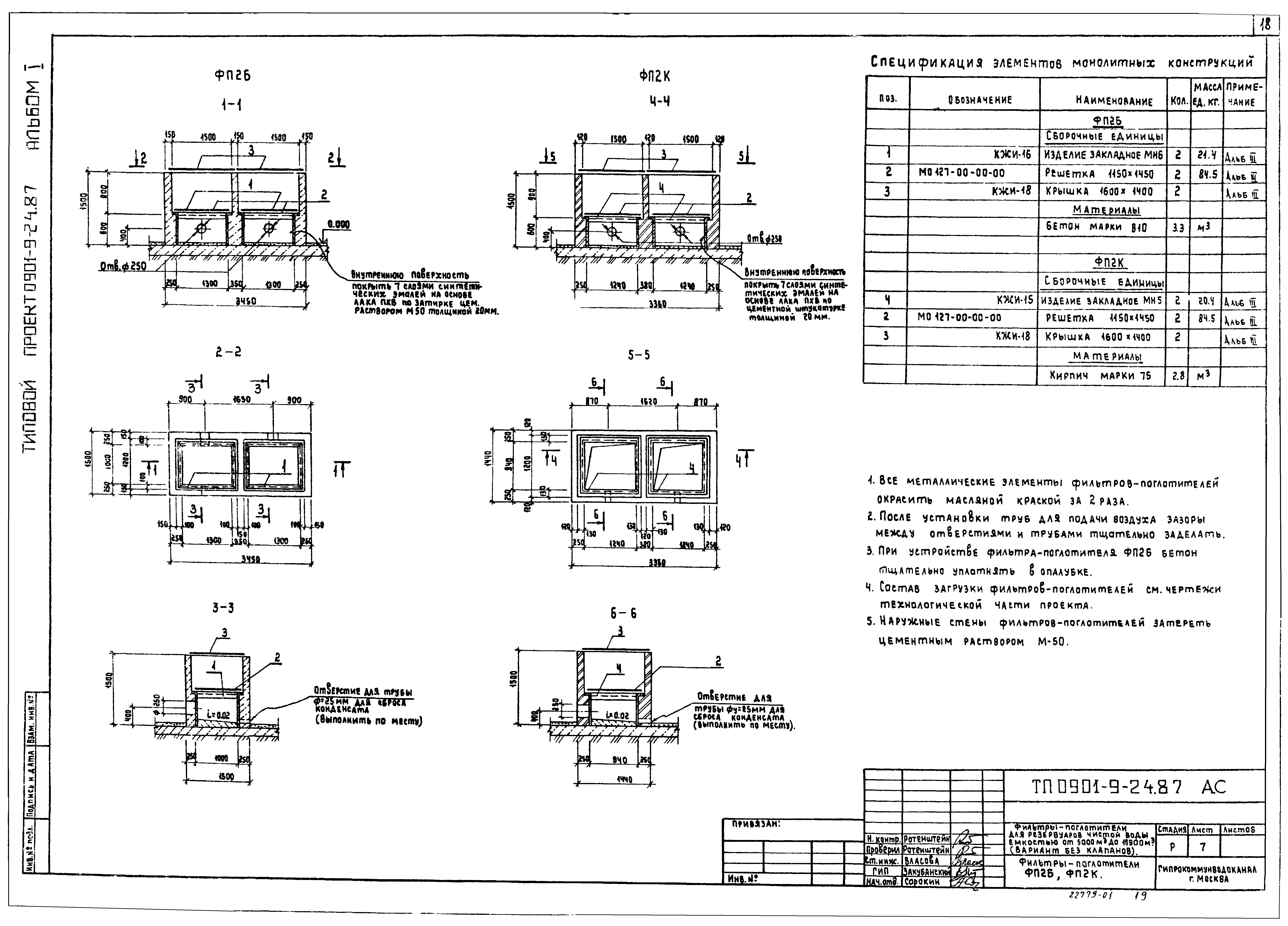 Типовой проект 0901-9-24.87
