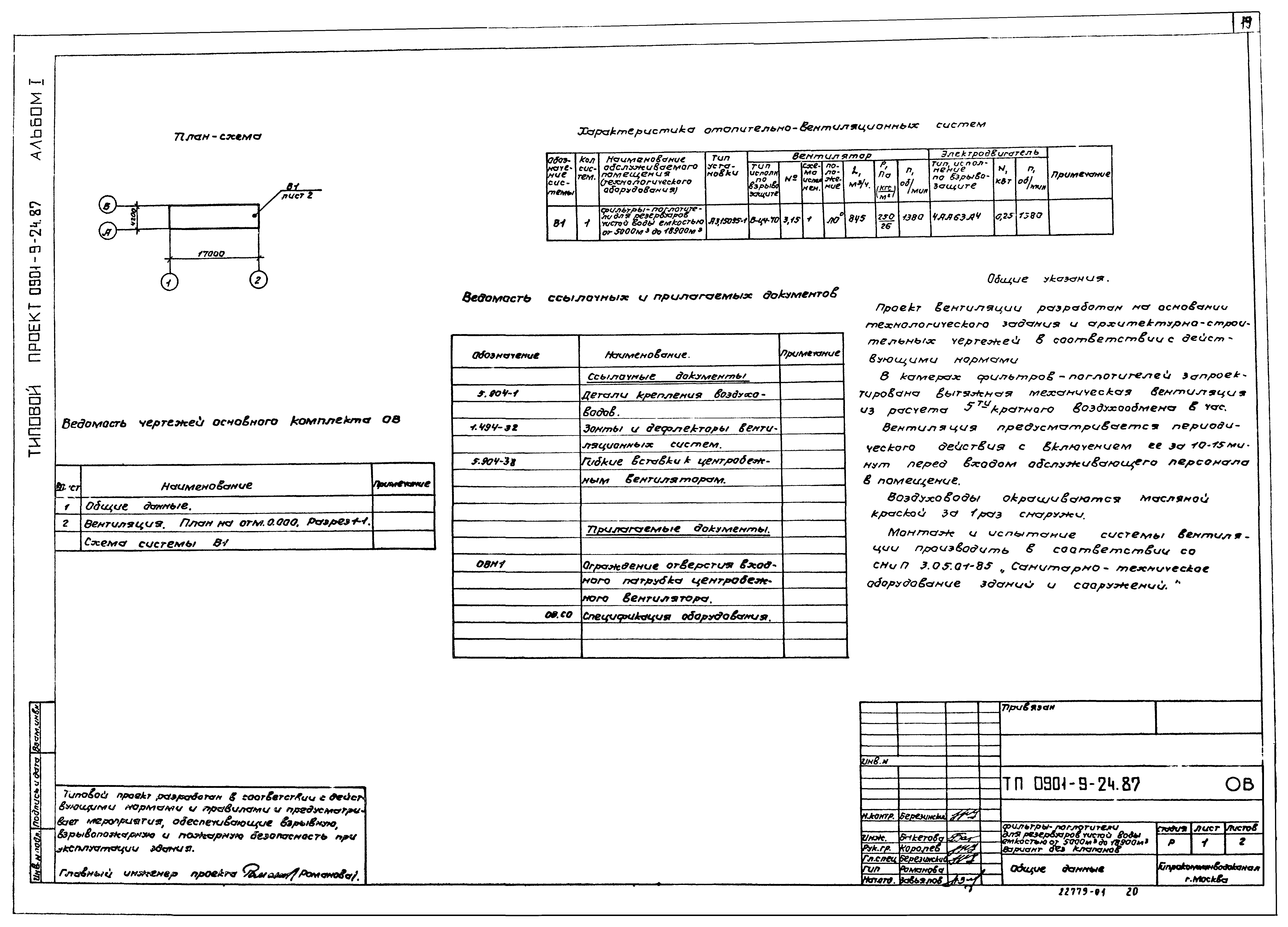 Типовой проект 0901-9-24.87