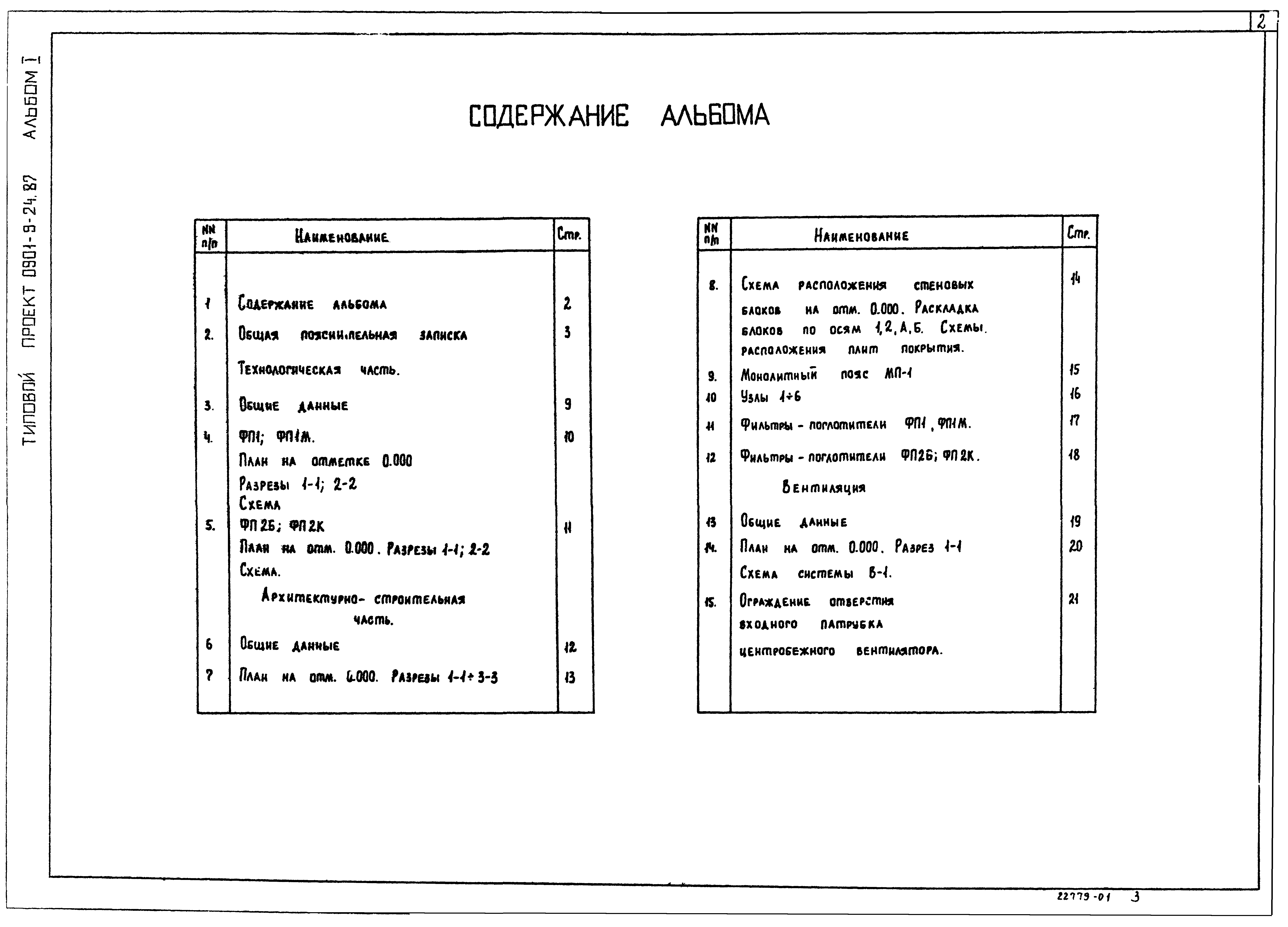 Типовой проект 0901-9-24.87