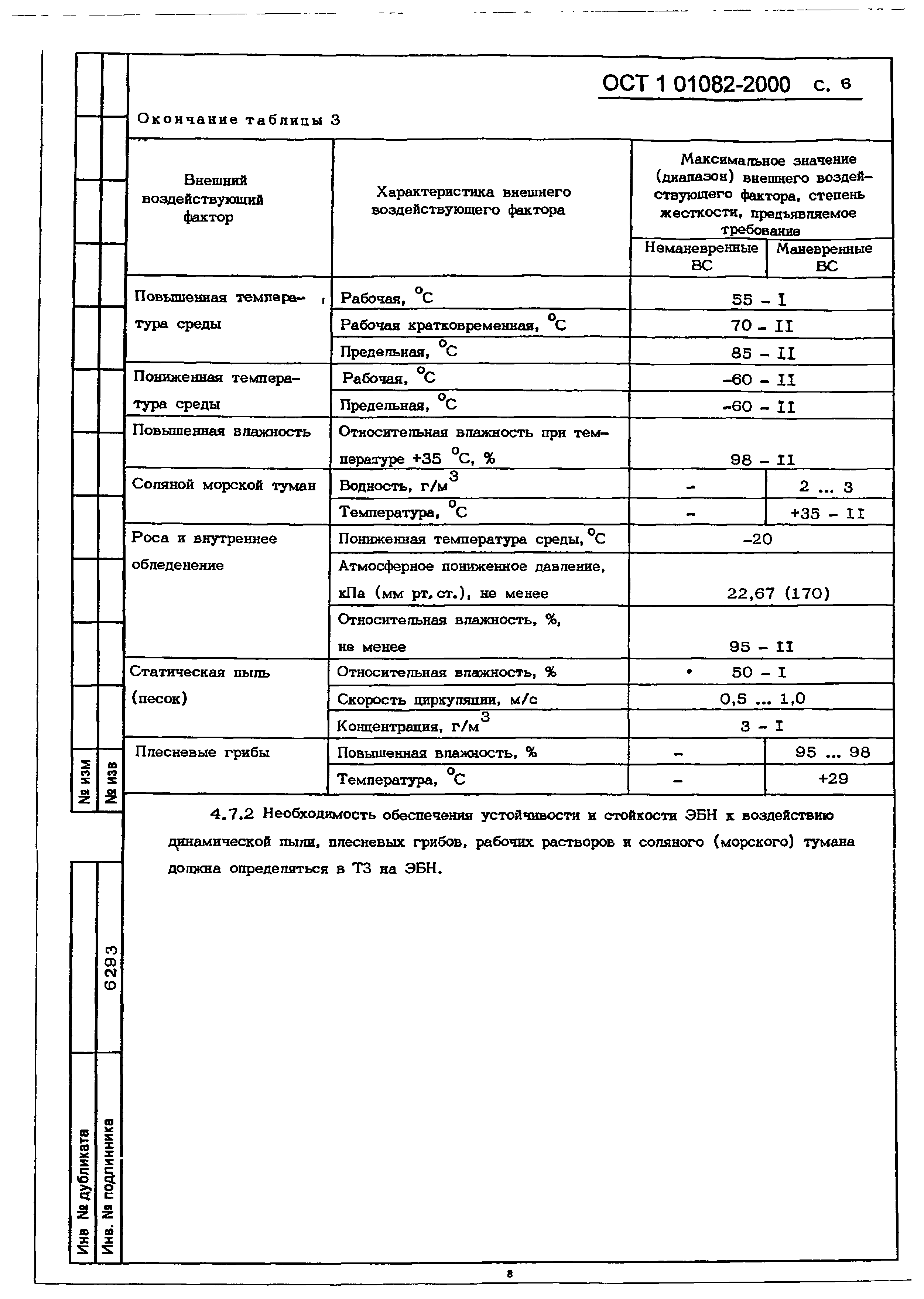 ОСТ 1 01082-2000