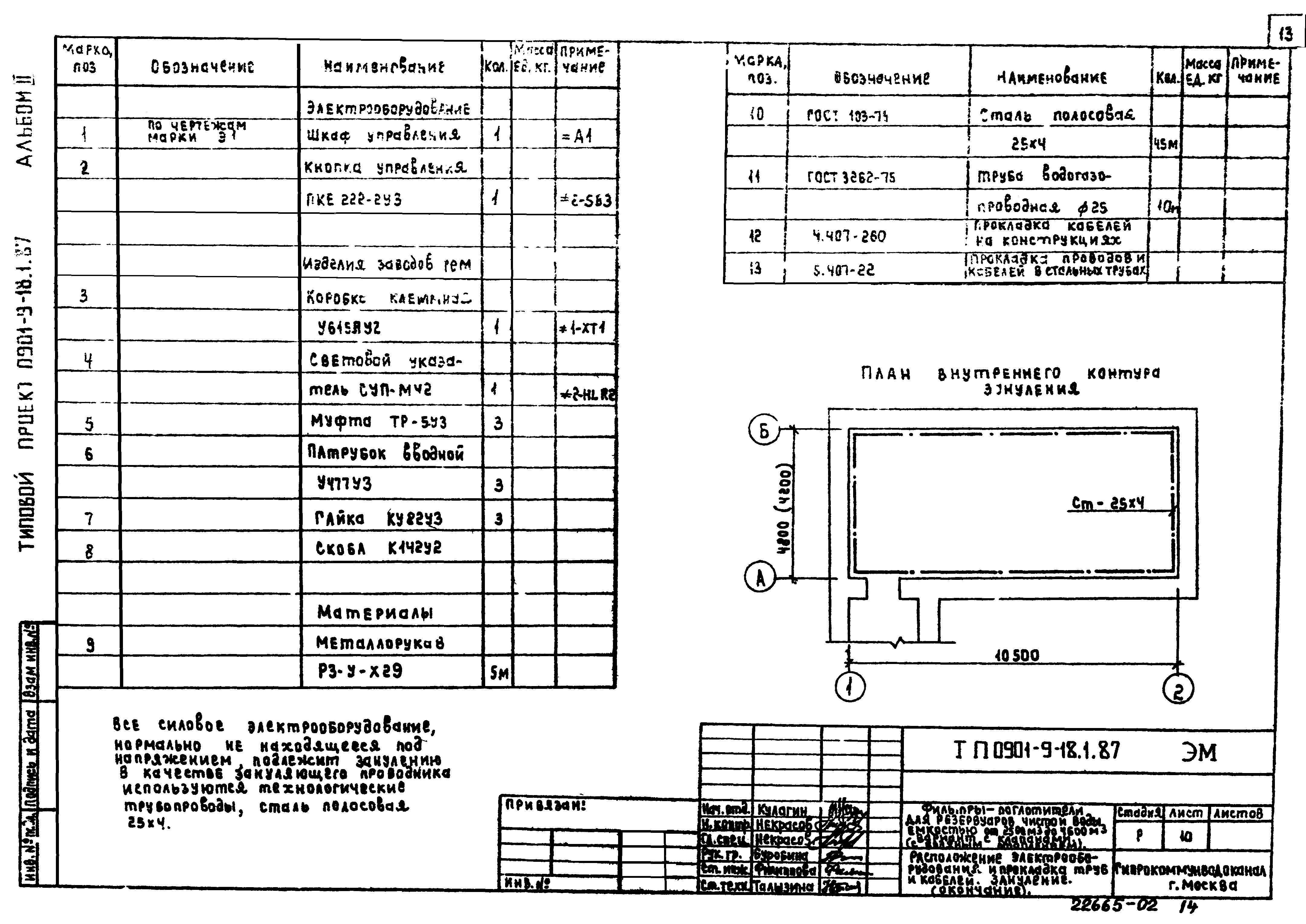 Типовой проект 0901-9-23.87