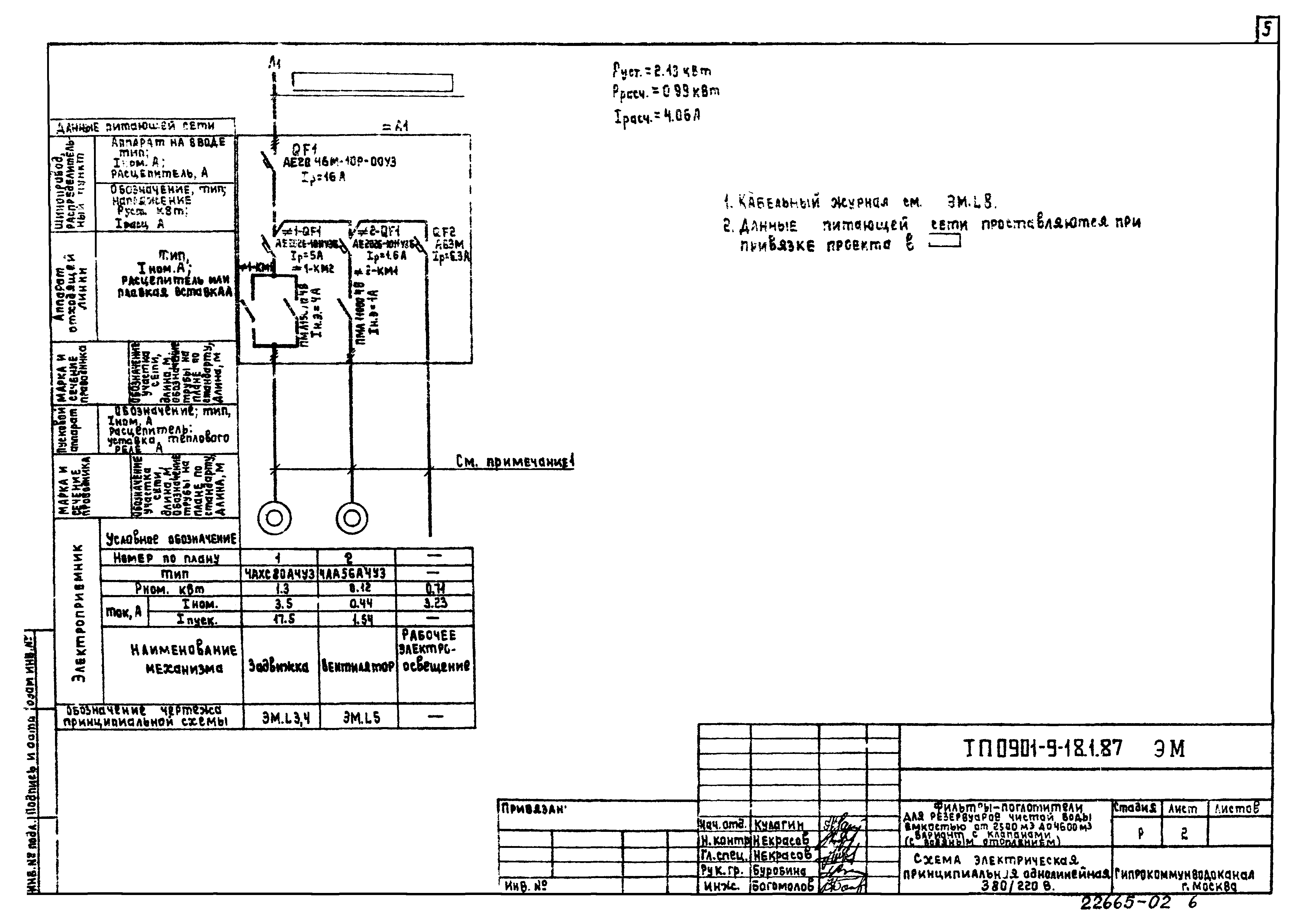 Типовой проект 0901-9-23.87