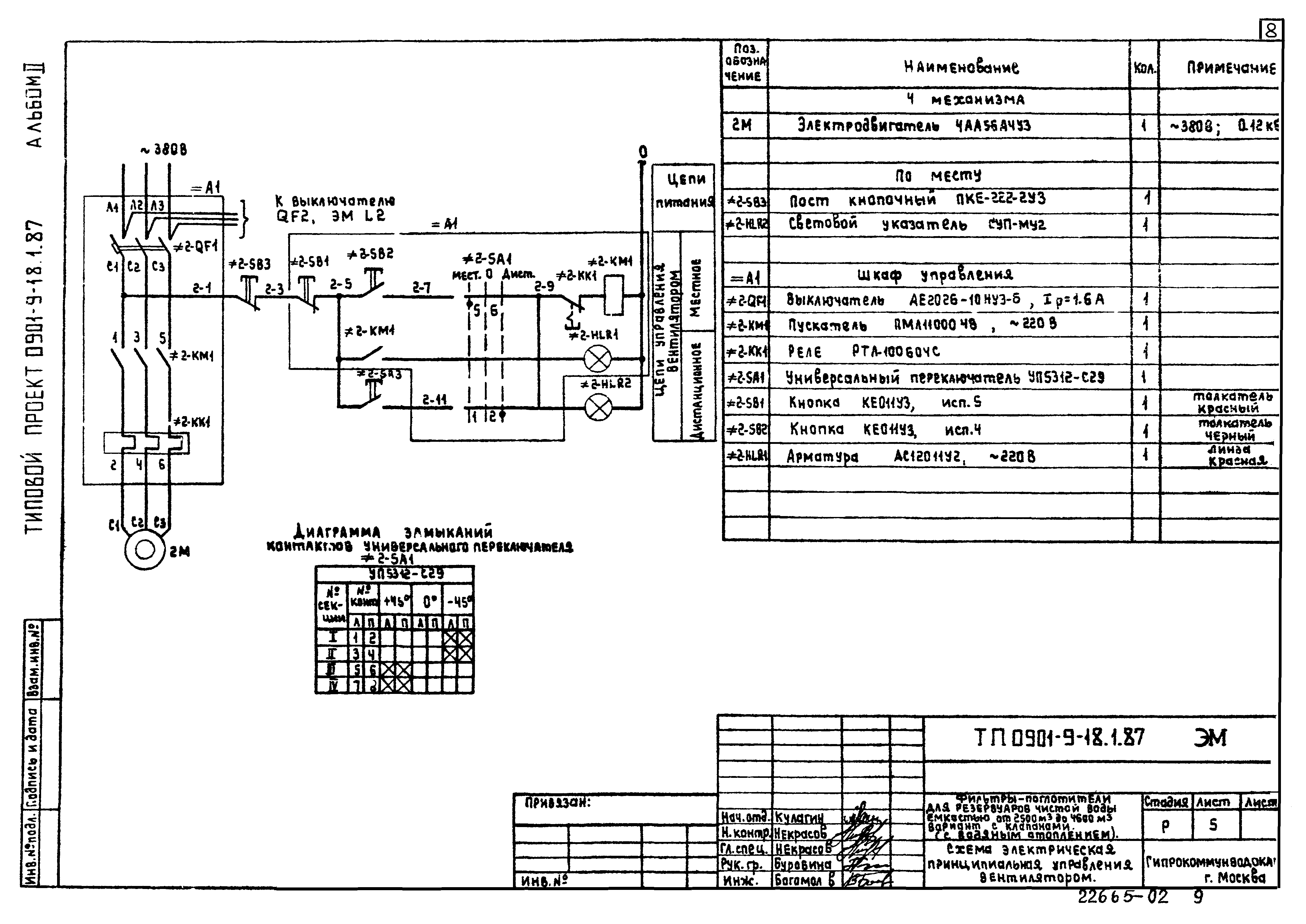 Типовой проект 0901-9-23.87
