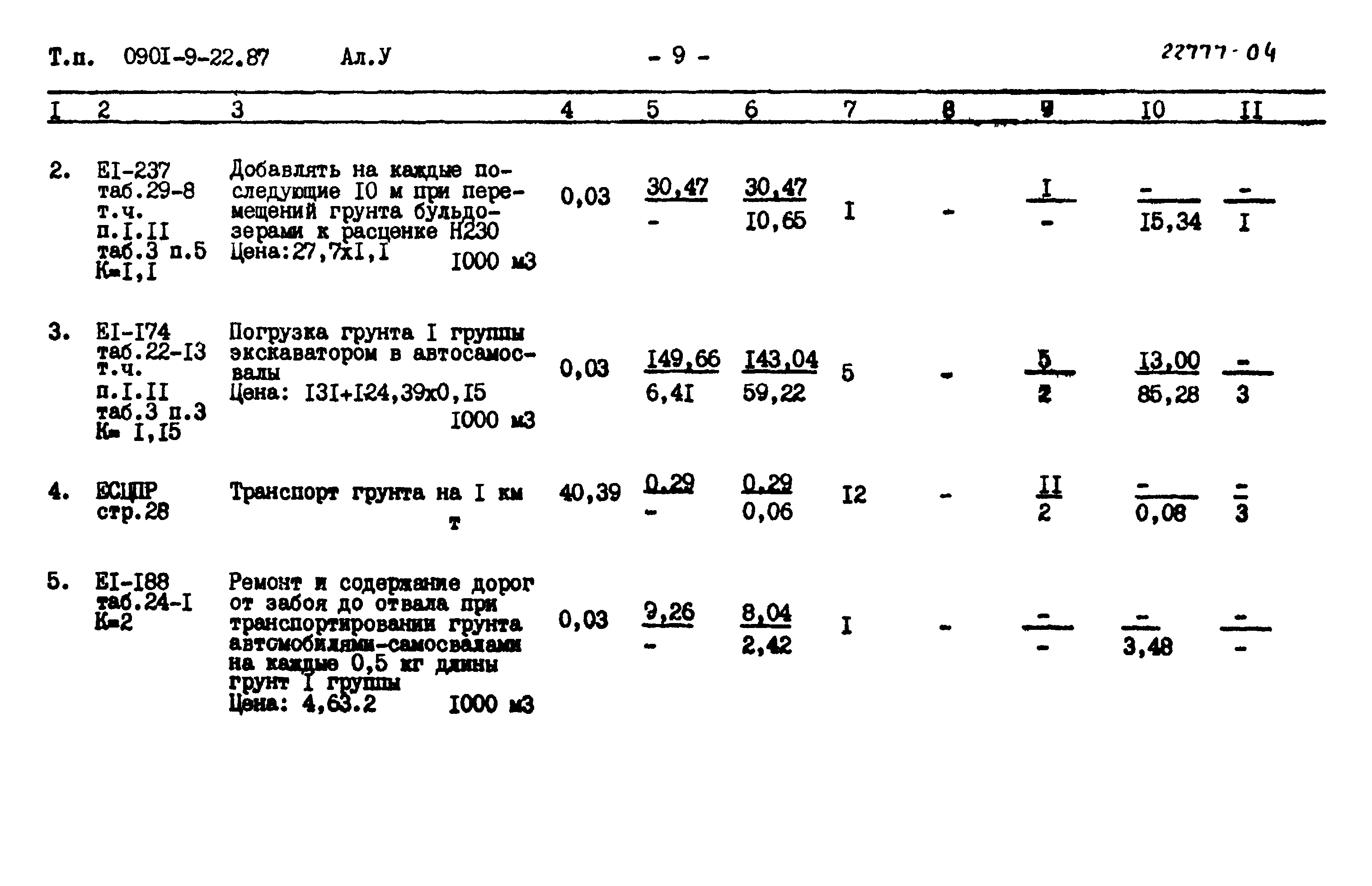 Типовой проект 0901-9-22.87