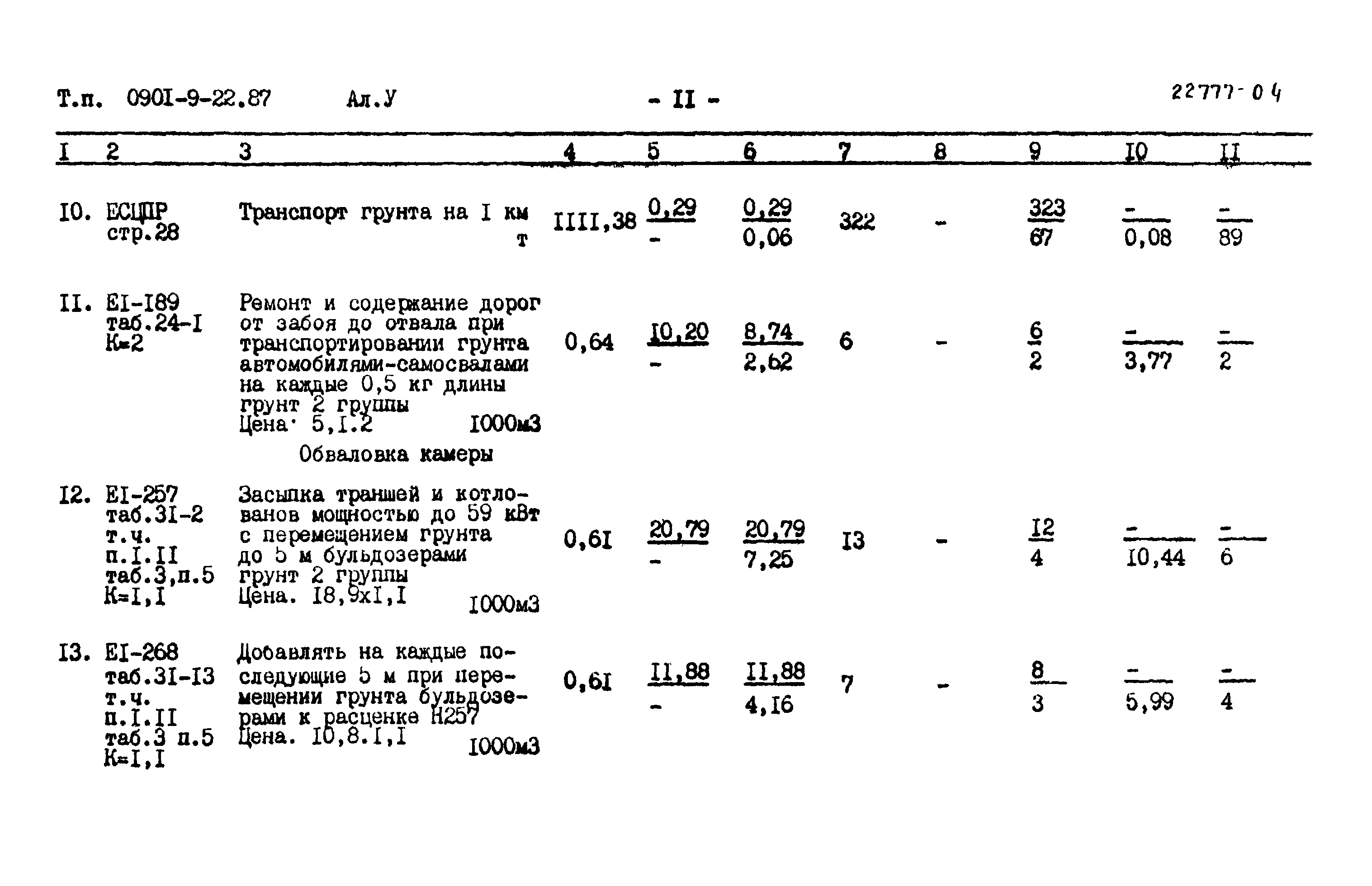 Типовой проект 0901-9-22.87