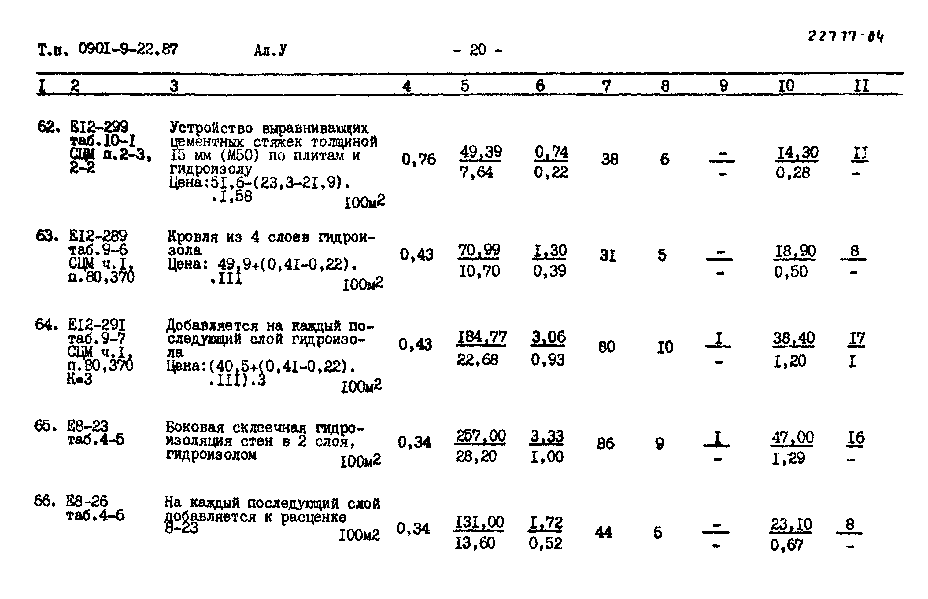 Типовой проект 0901-9-22.87