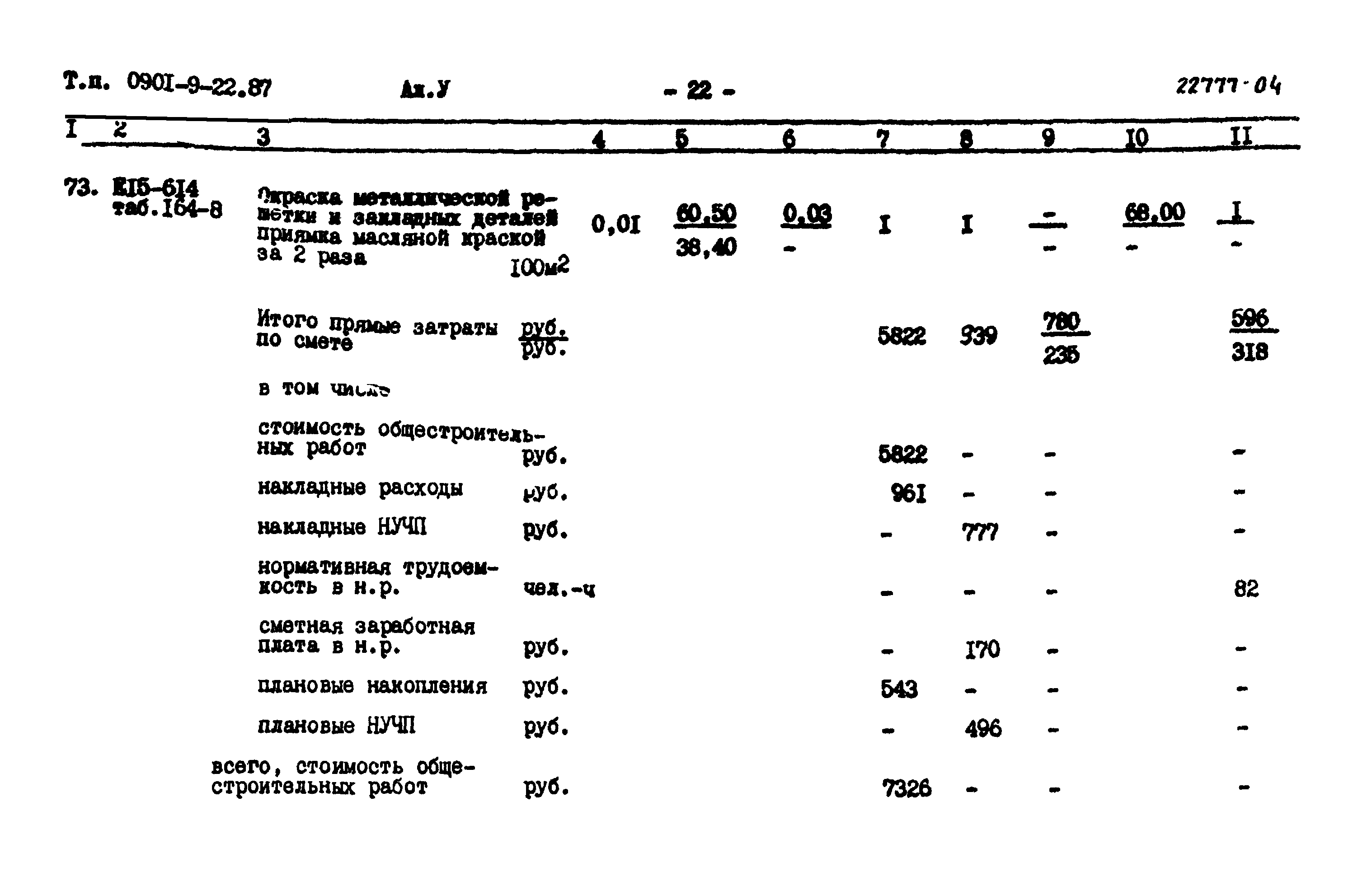Типовой проект 0901-9-22.87