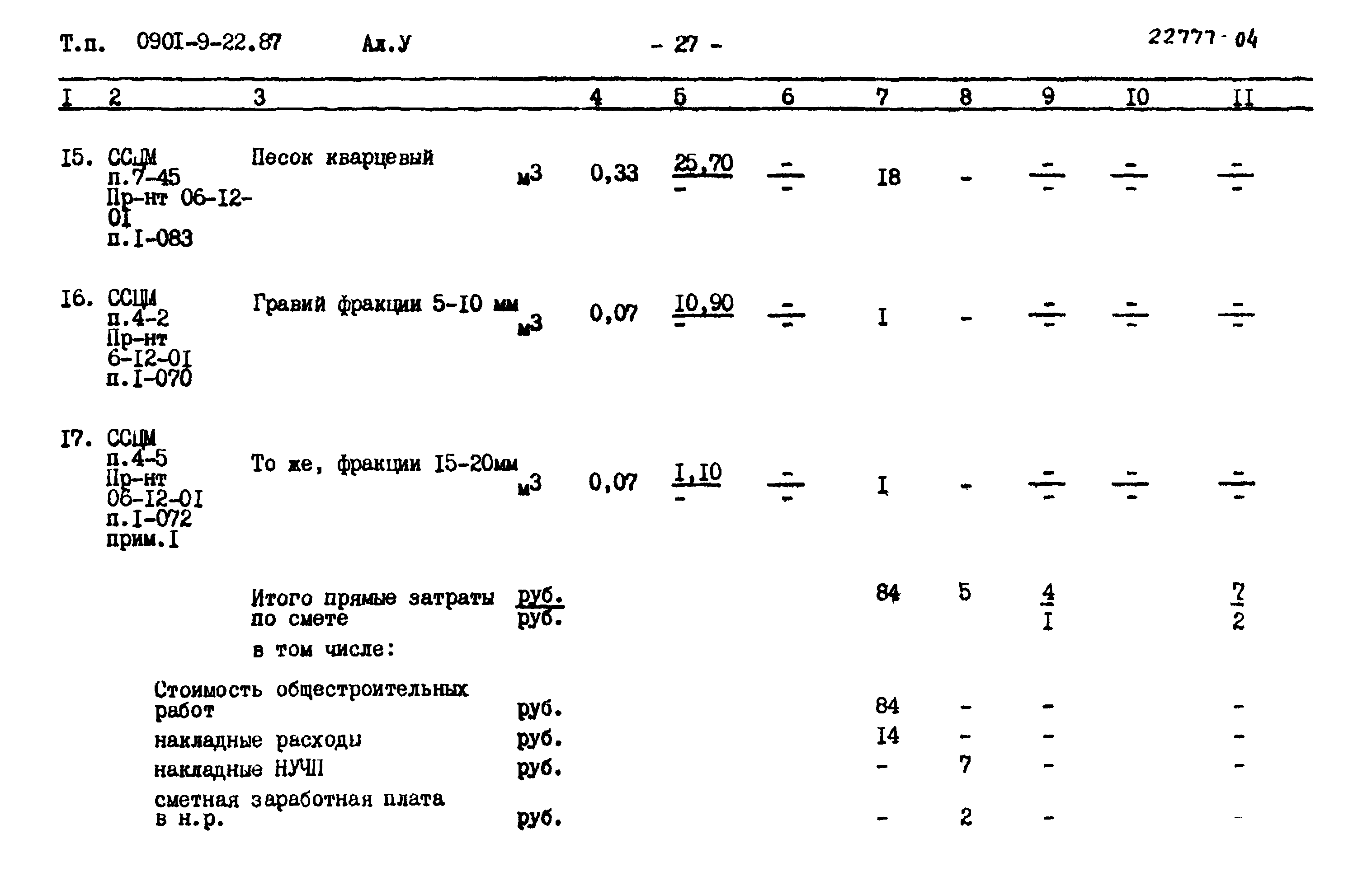 Типовой проект 0901-9-22.87