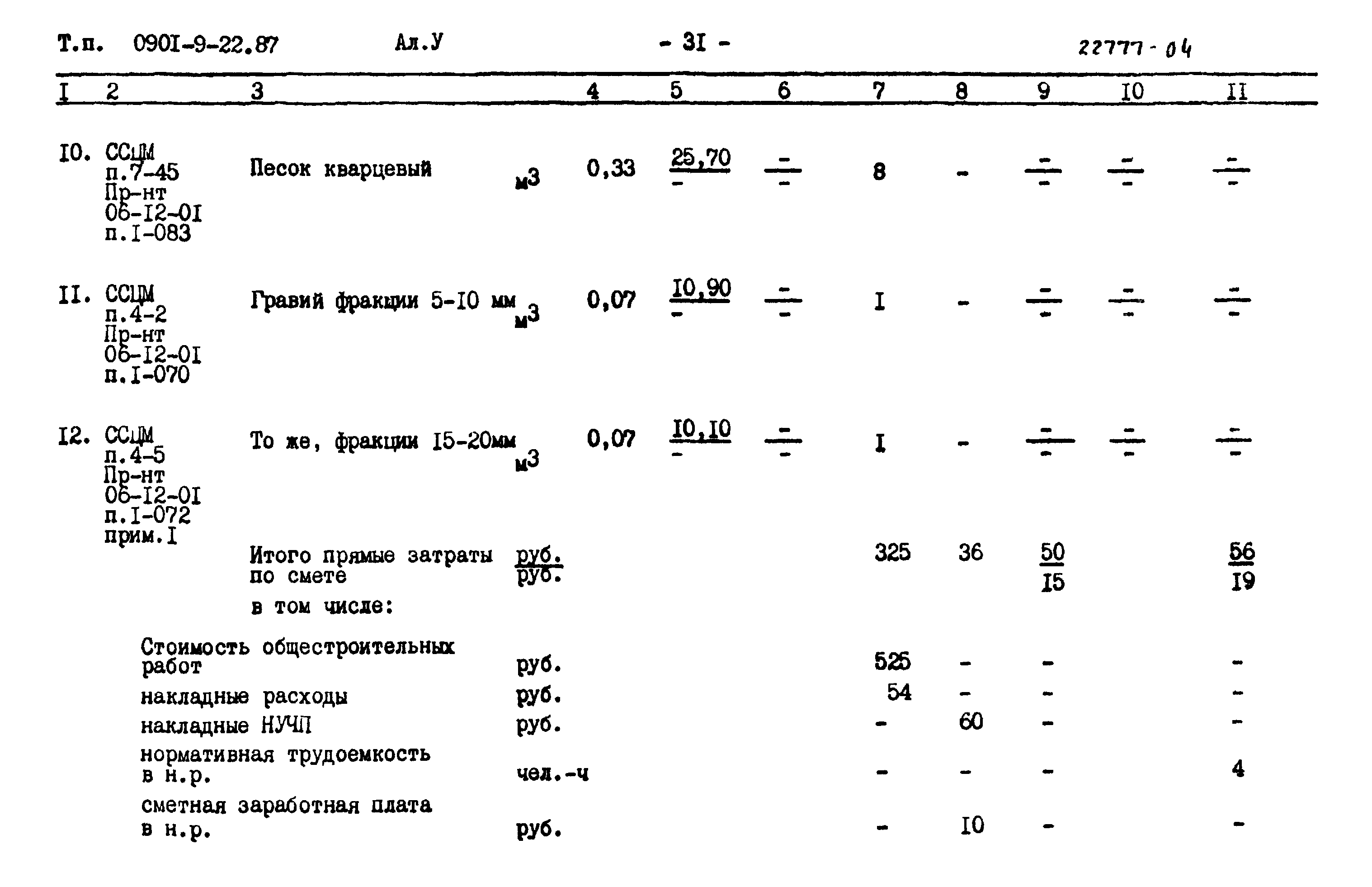 Типовой проект 0901-9-22.87