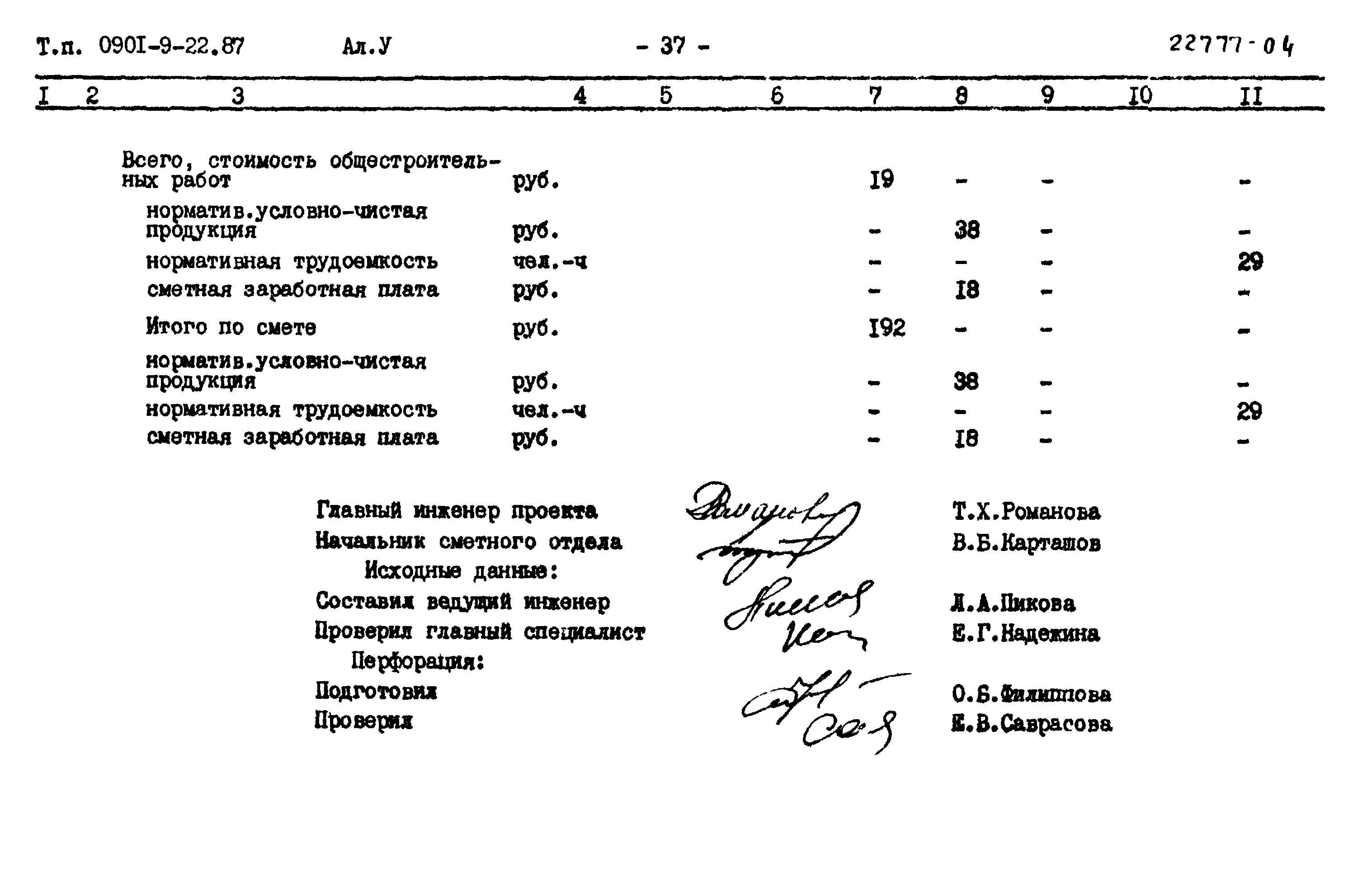 Типовой проект 0901-9-22.87