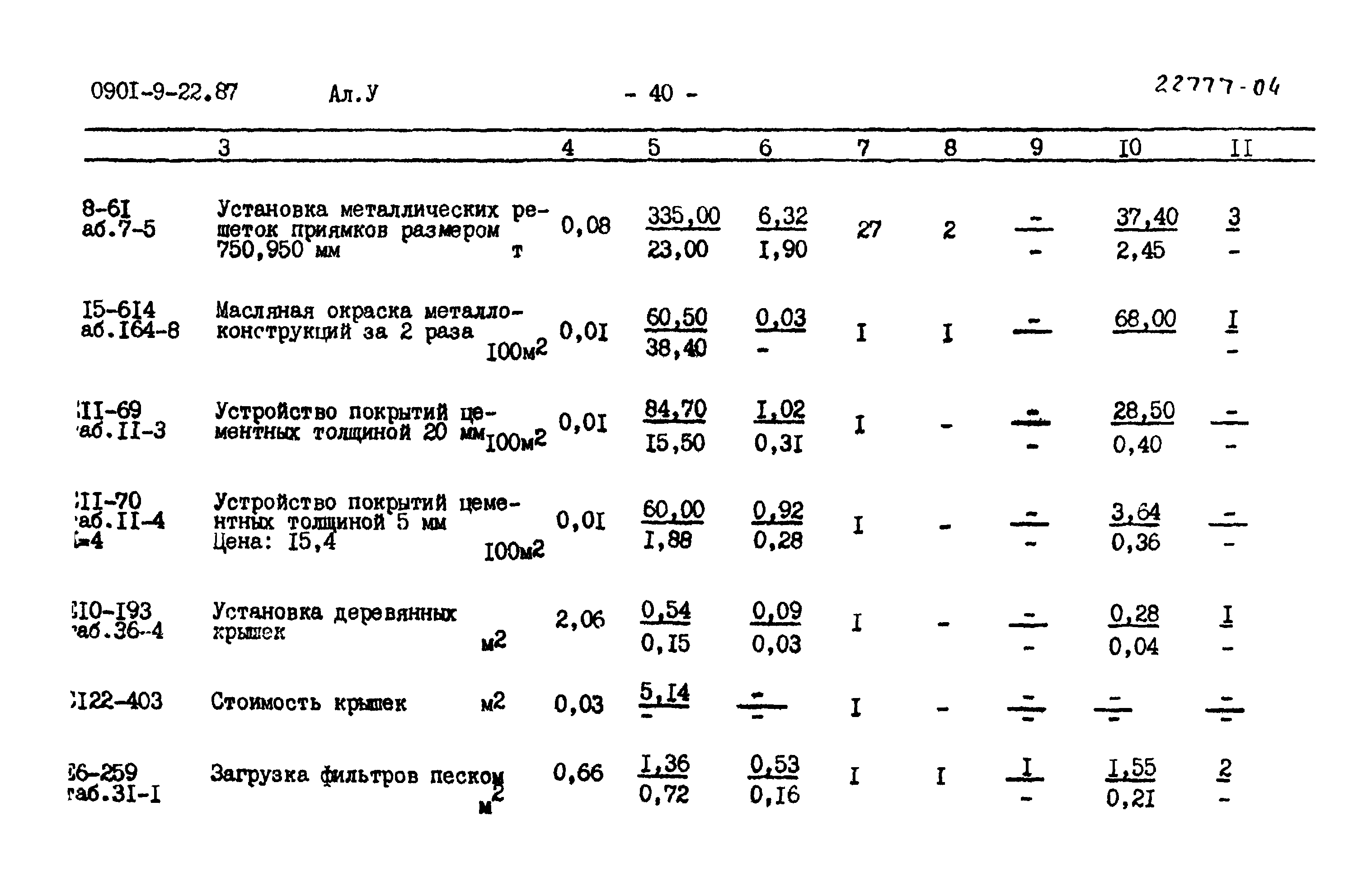 Типовой проект 0901-9-22.87