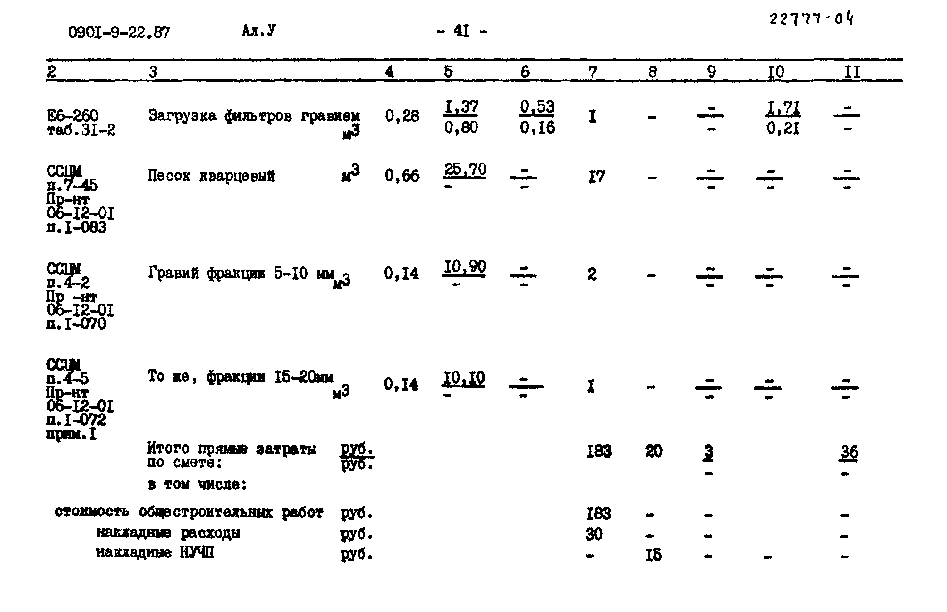 Типовой проект 0901-9-22.87