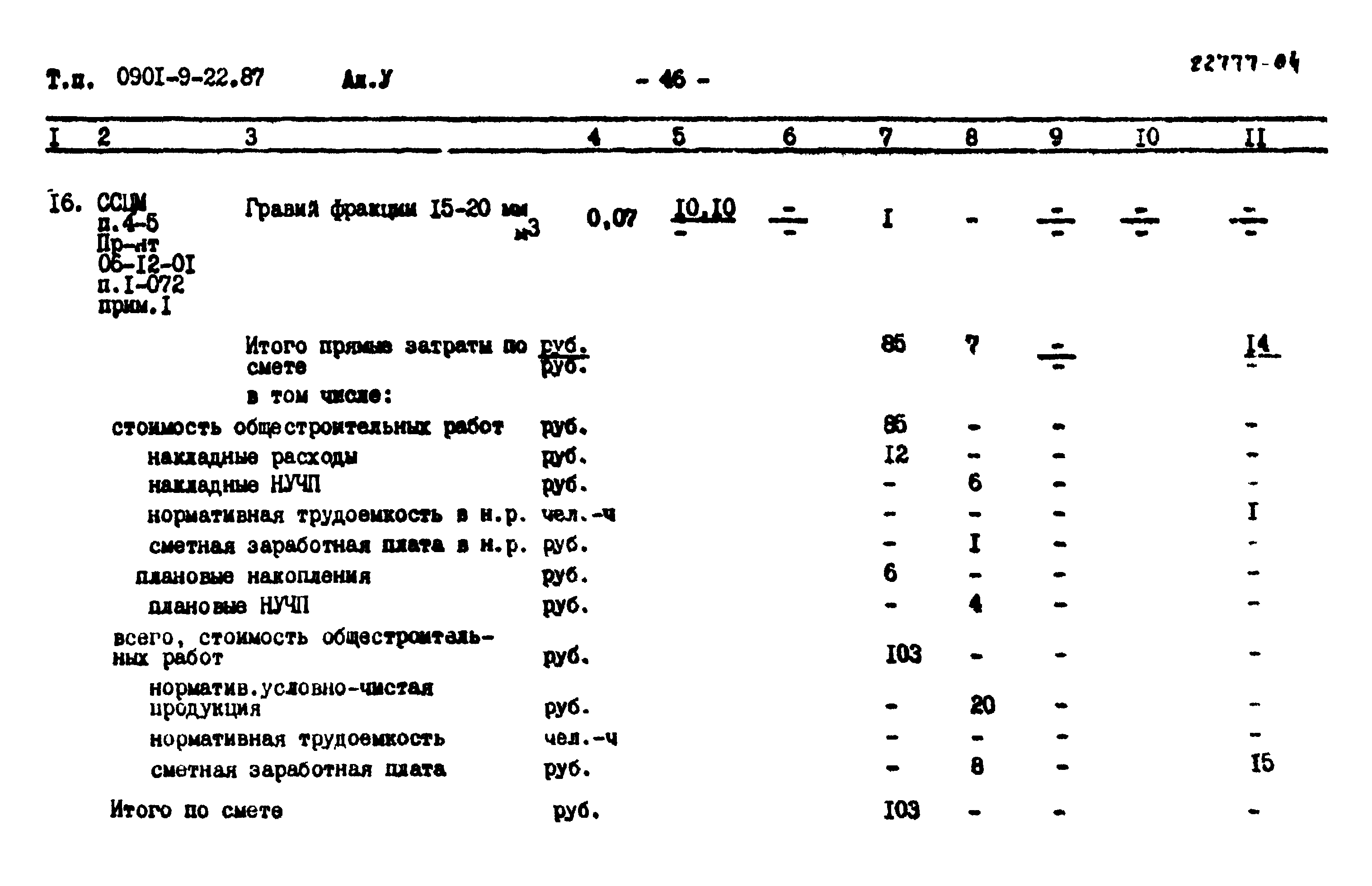 Типовой проект 0901-9-22.87