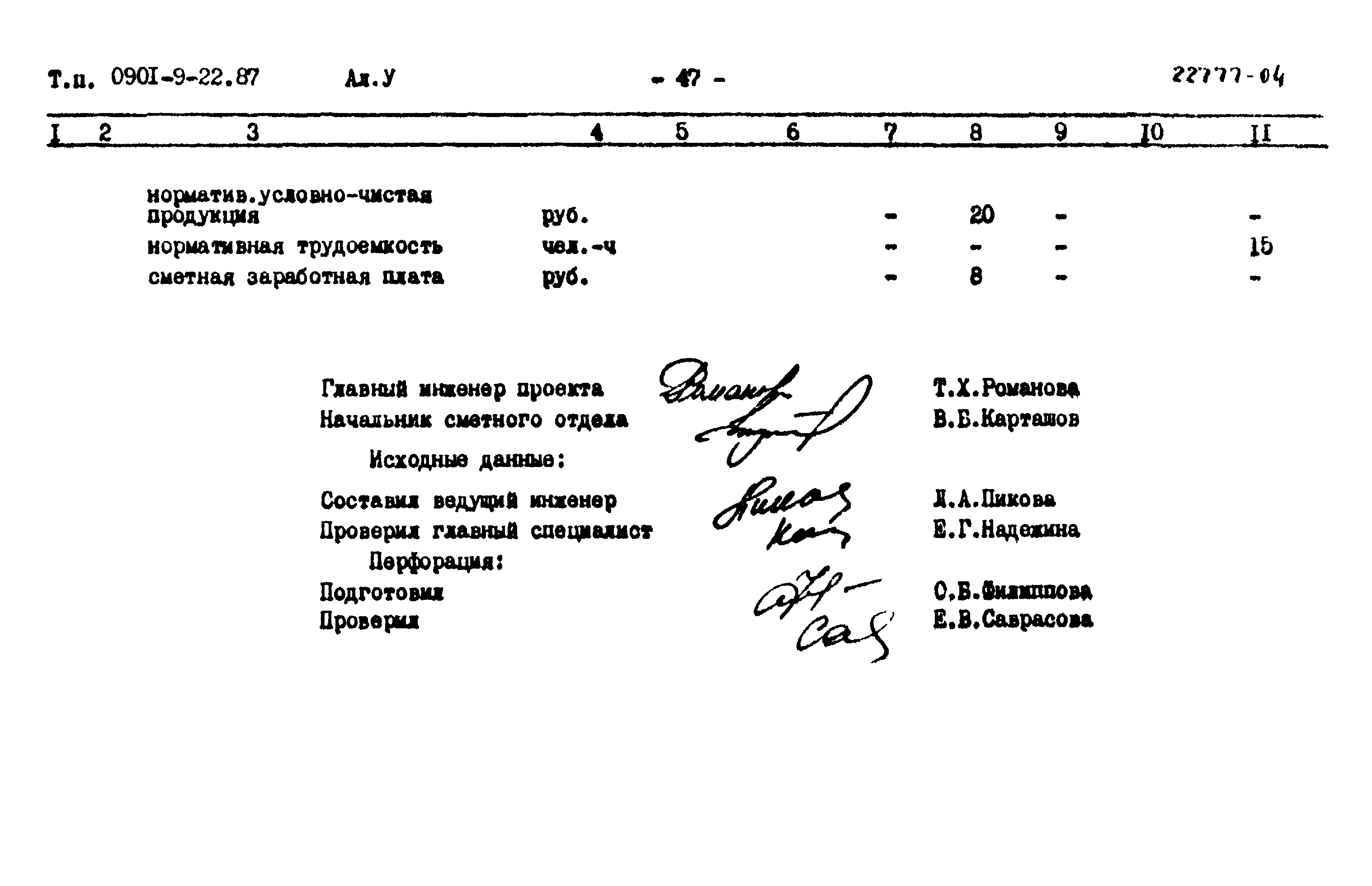 Типовой проект 0901-9-22.87