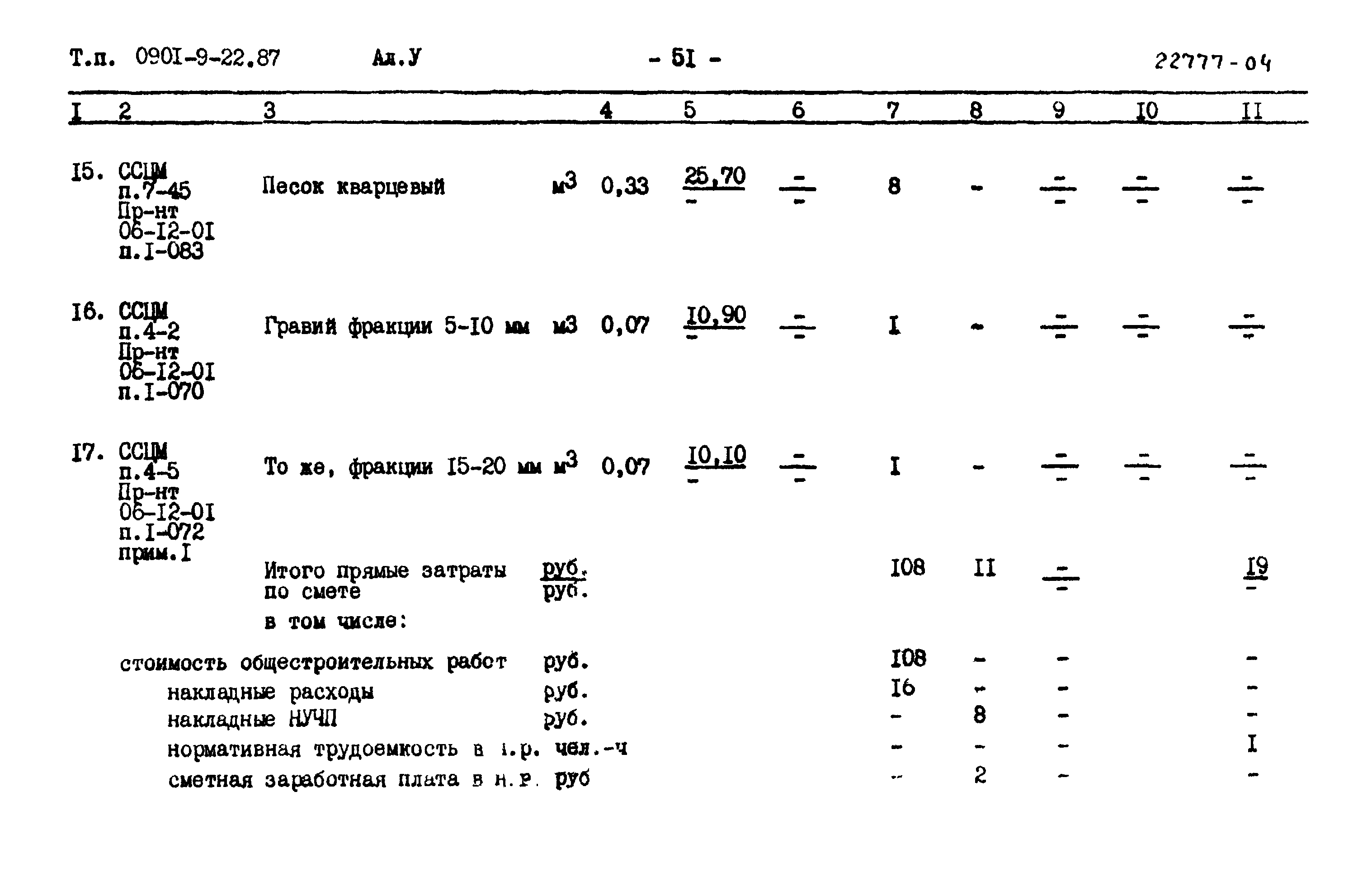 Типовой проект 0901-9-22.87