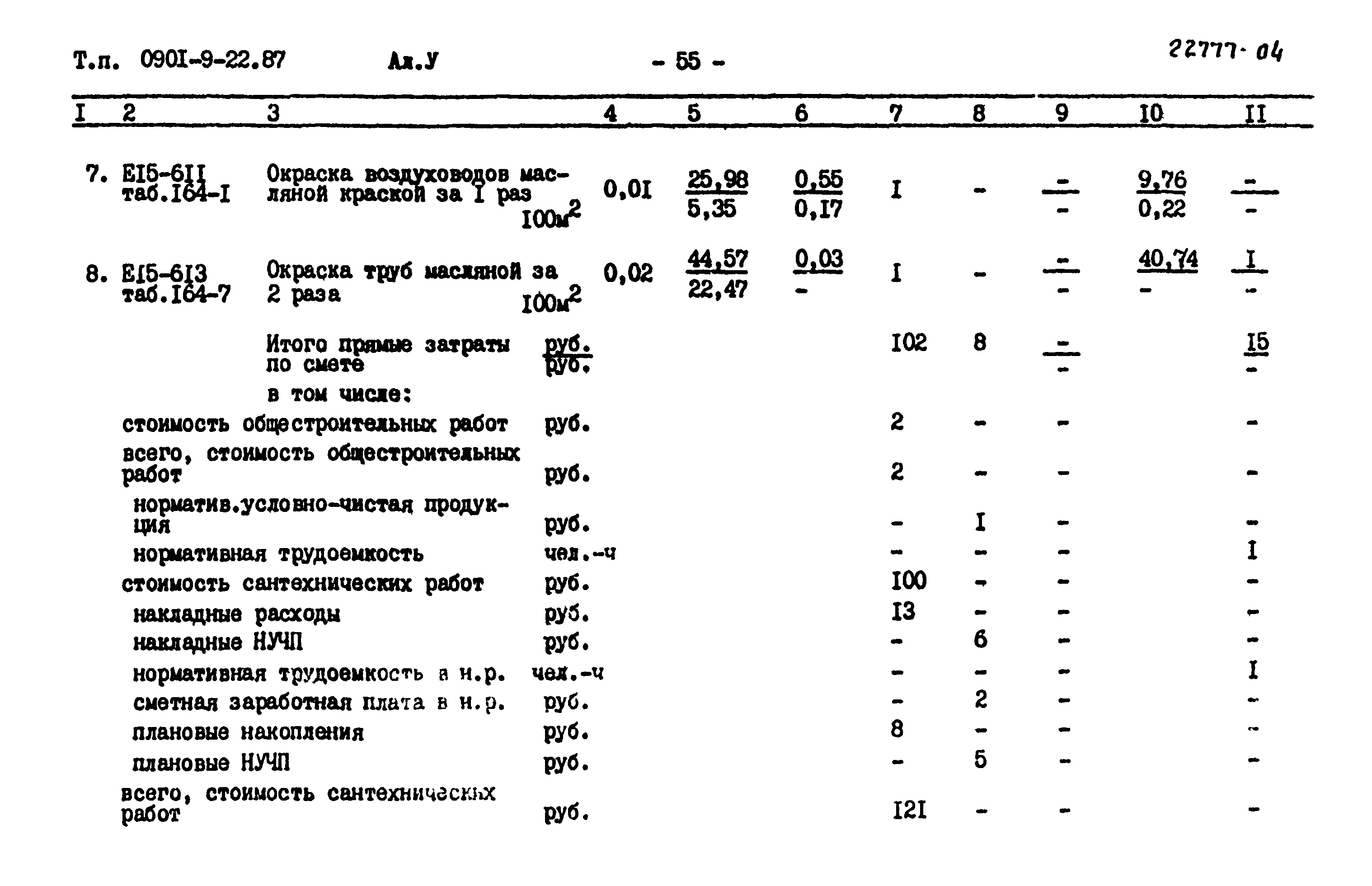 Типовой проект 0901-9-22.87