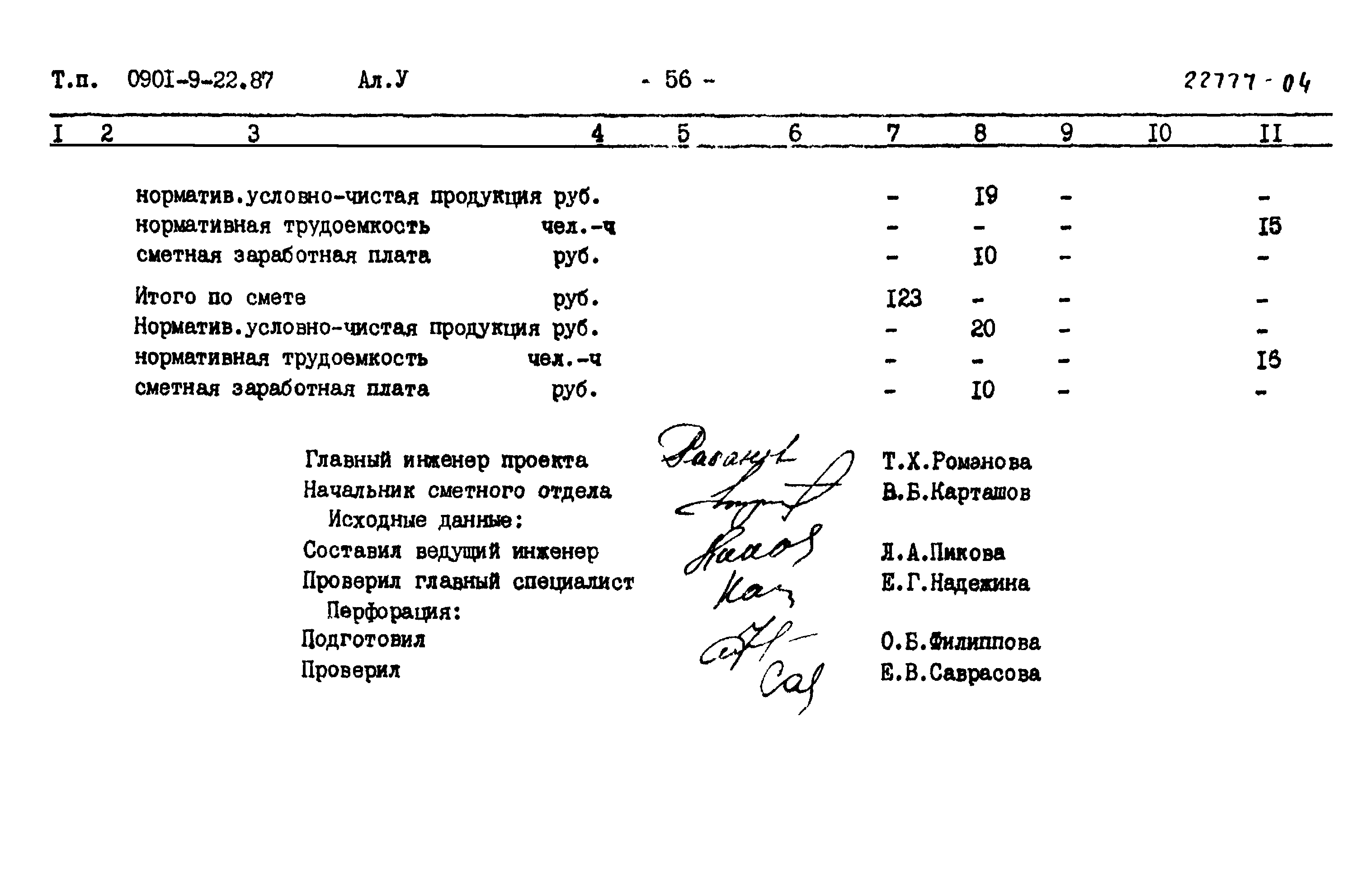 Типовой проект 0901-9-22.87