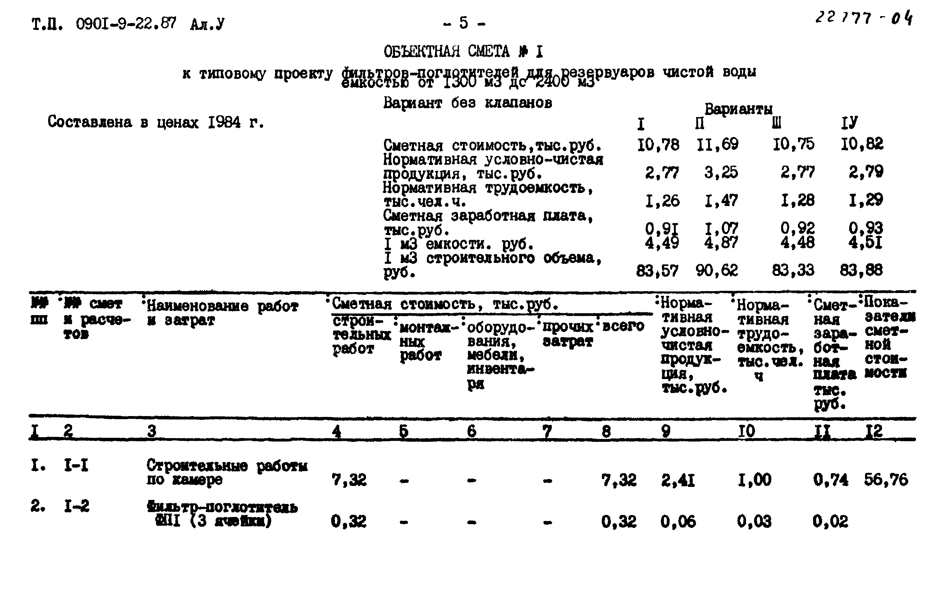 Типовой проект 0901-9-22.87