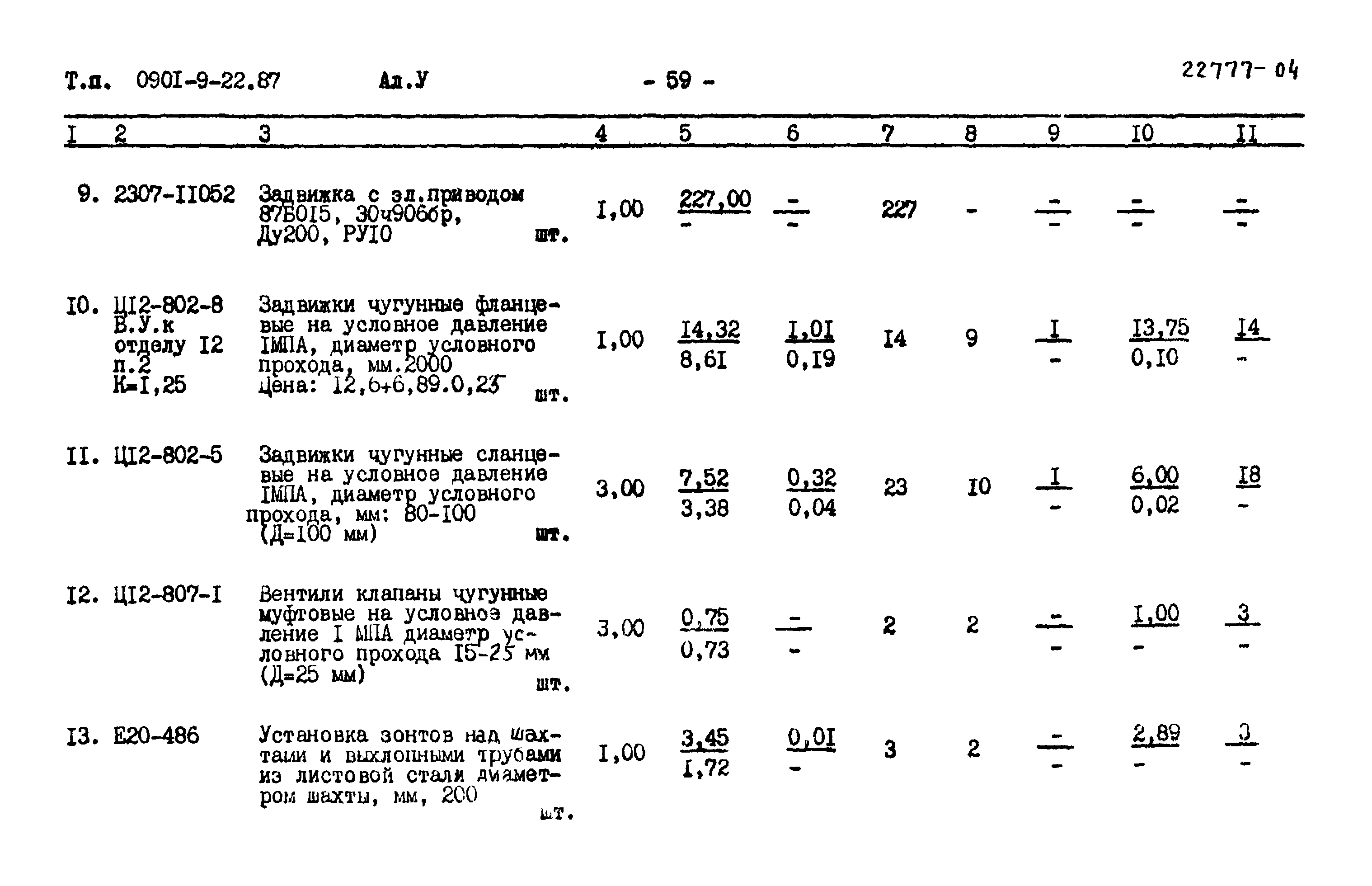 Типовой проект 0901-9-22.87