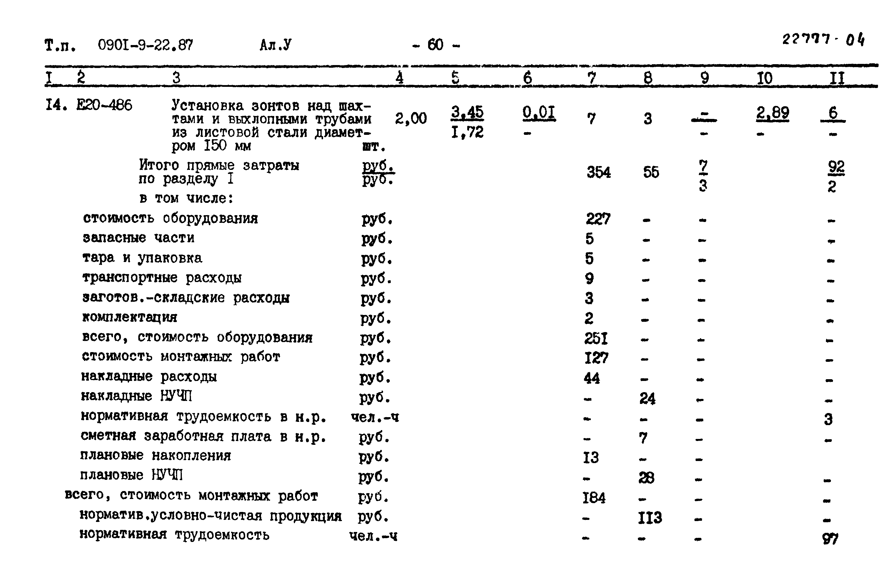 Типовой проект 0901-9-22.87