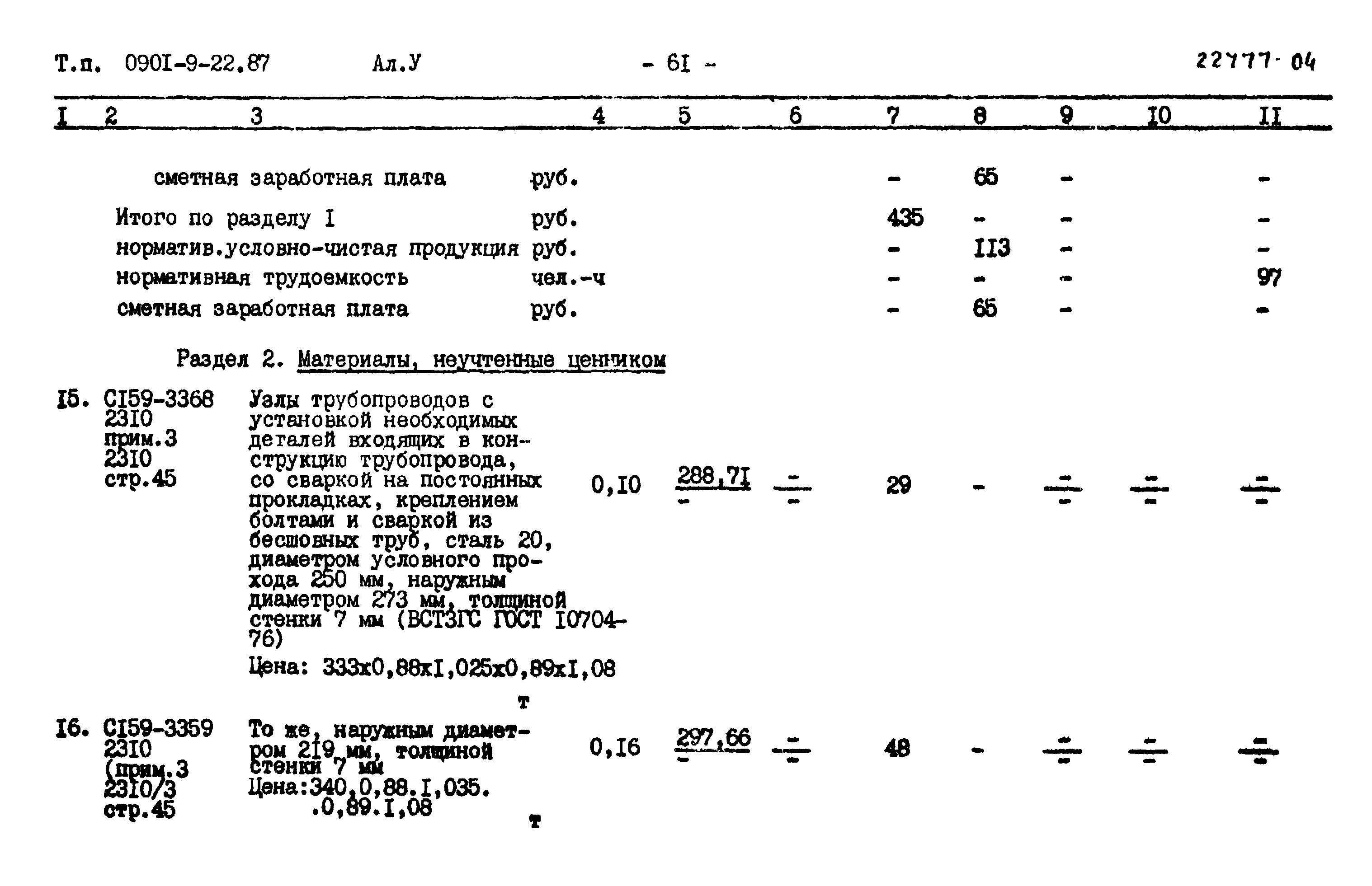 Типовой проект 0901-9-22.87