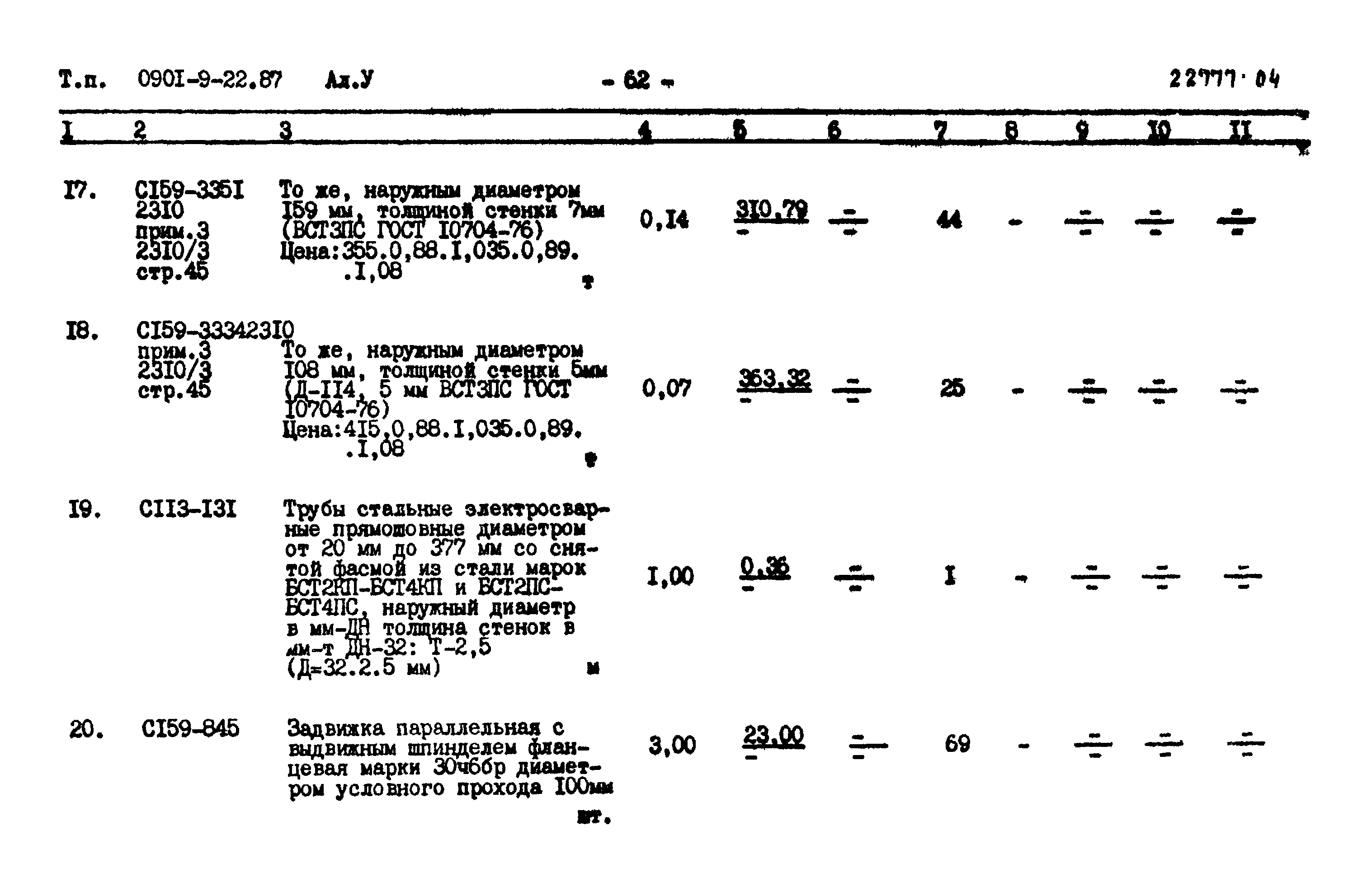 Типовой проект 0901-9-22.87