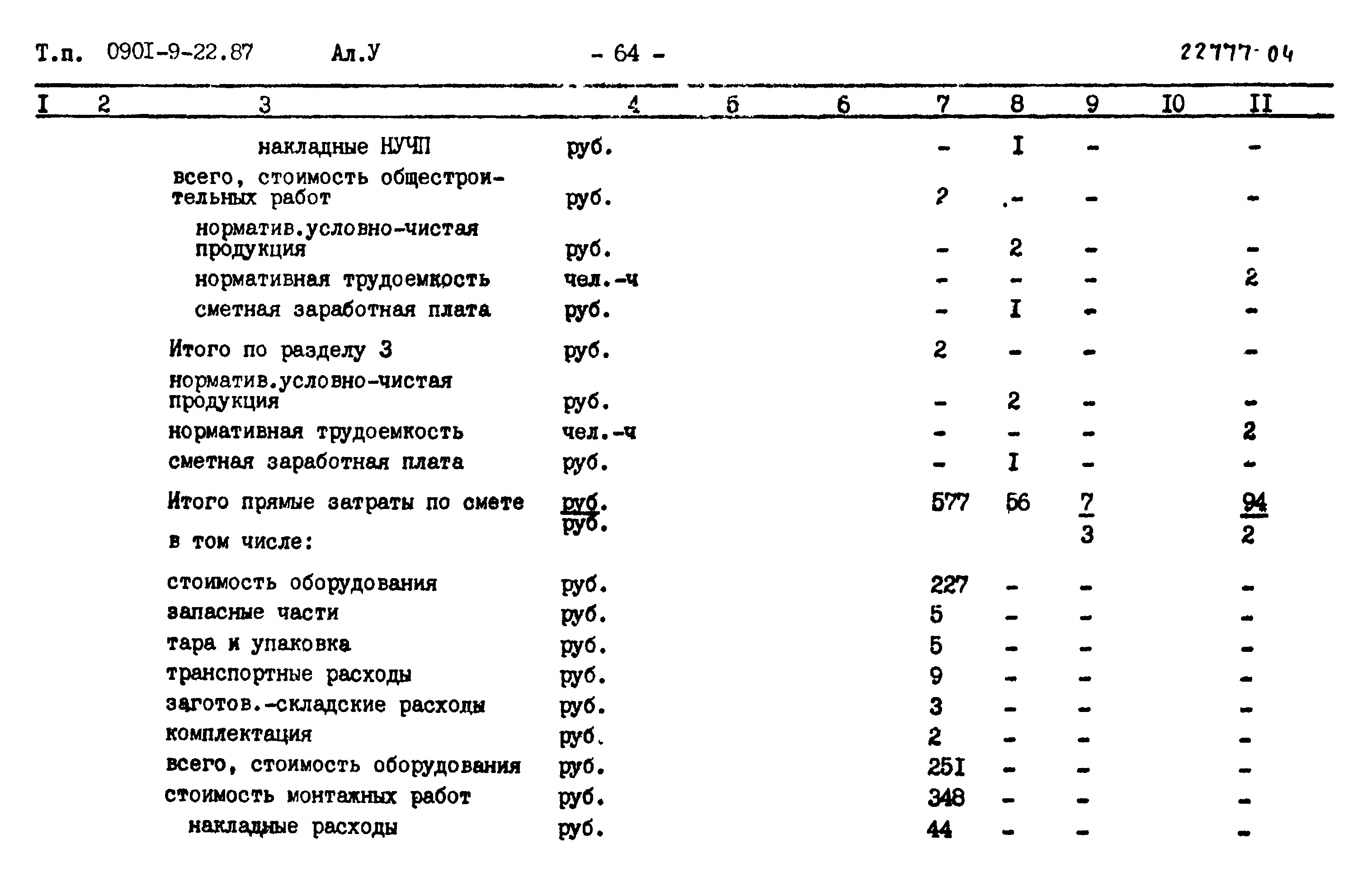 Типовой проект 0901-9-22.87