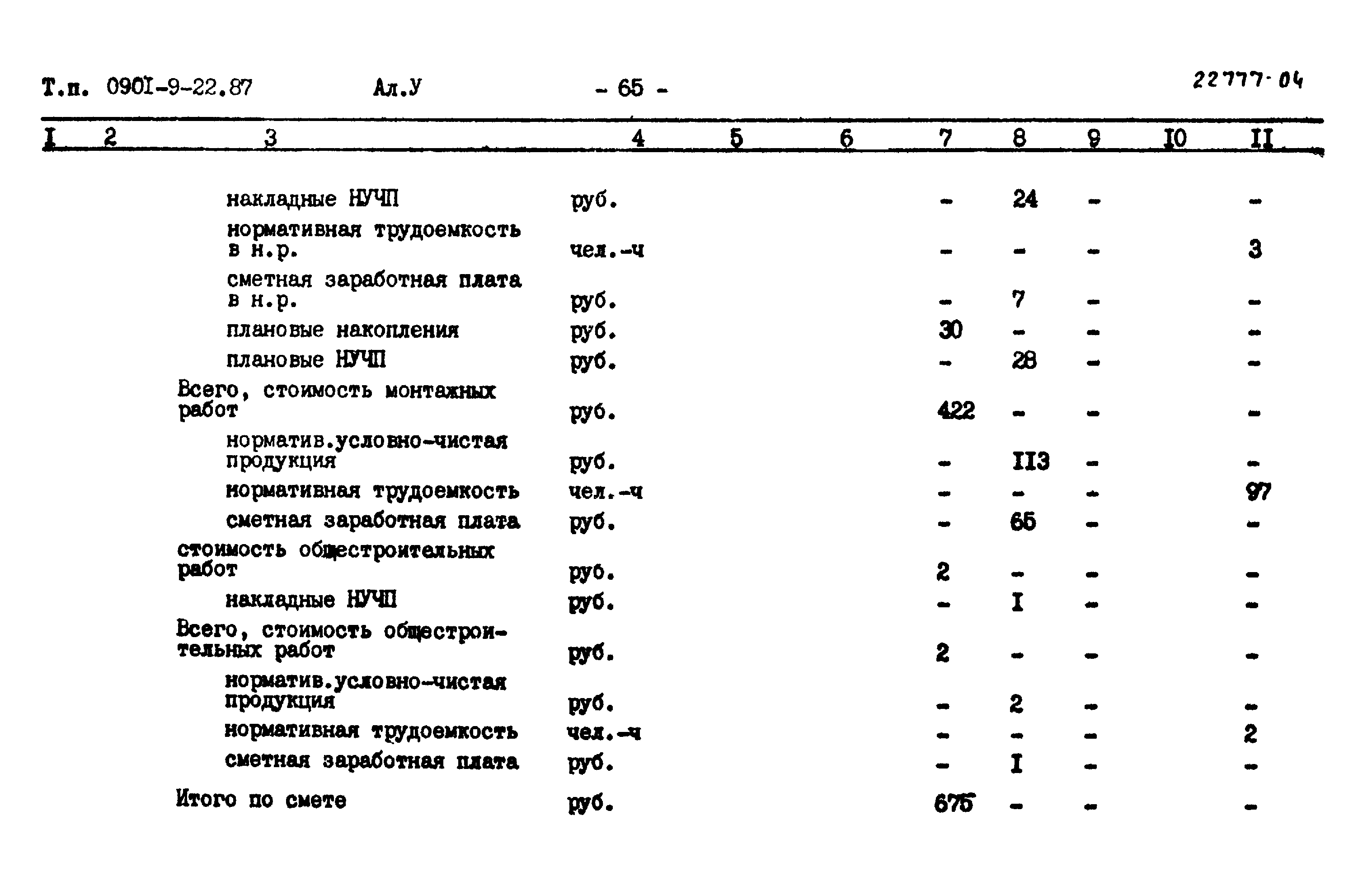 Типовой проект 0901-9-22.87