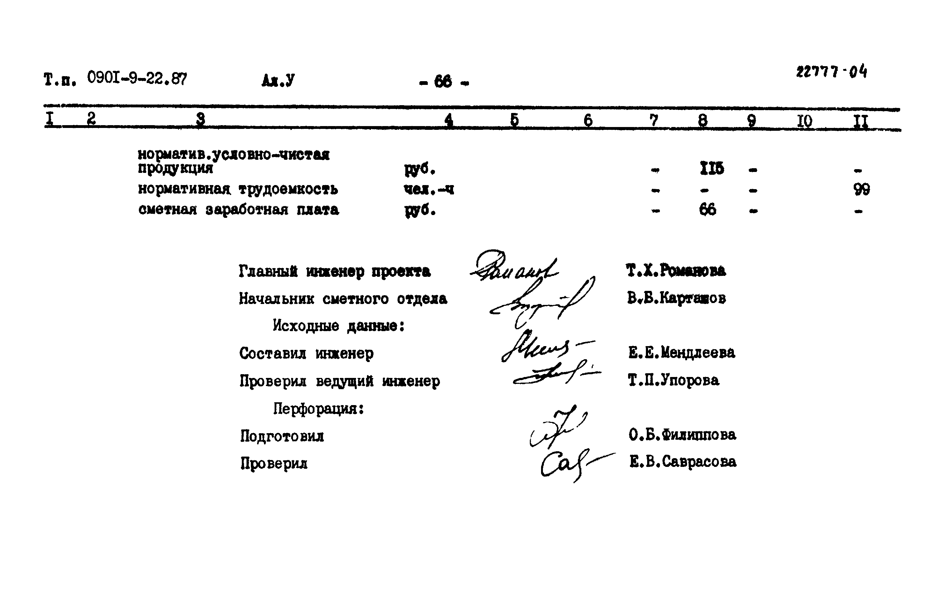 Типовой проект 0901-9-22.87