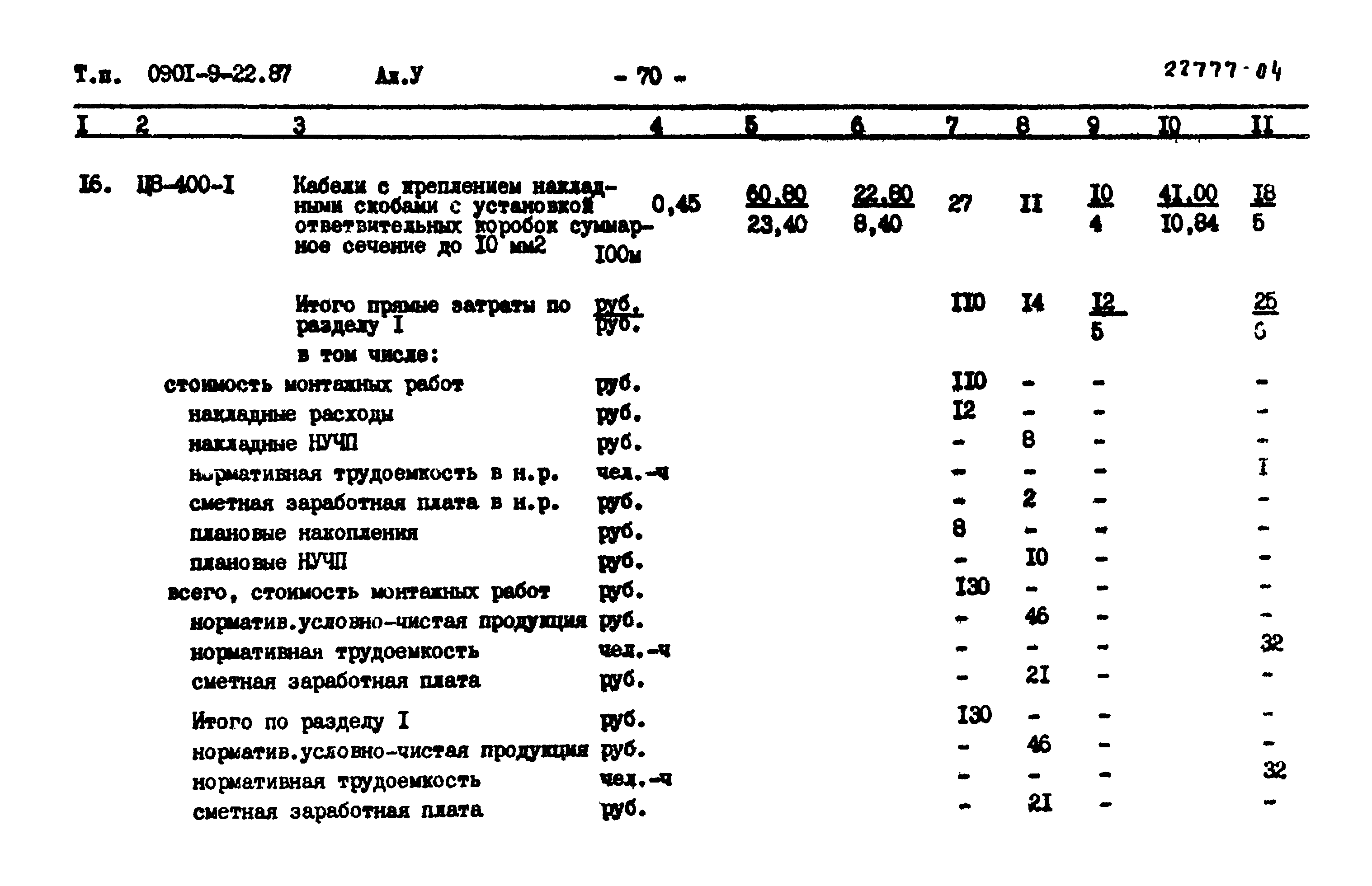Типовой проект 0901-9-22.87