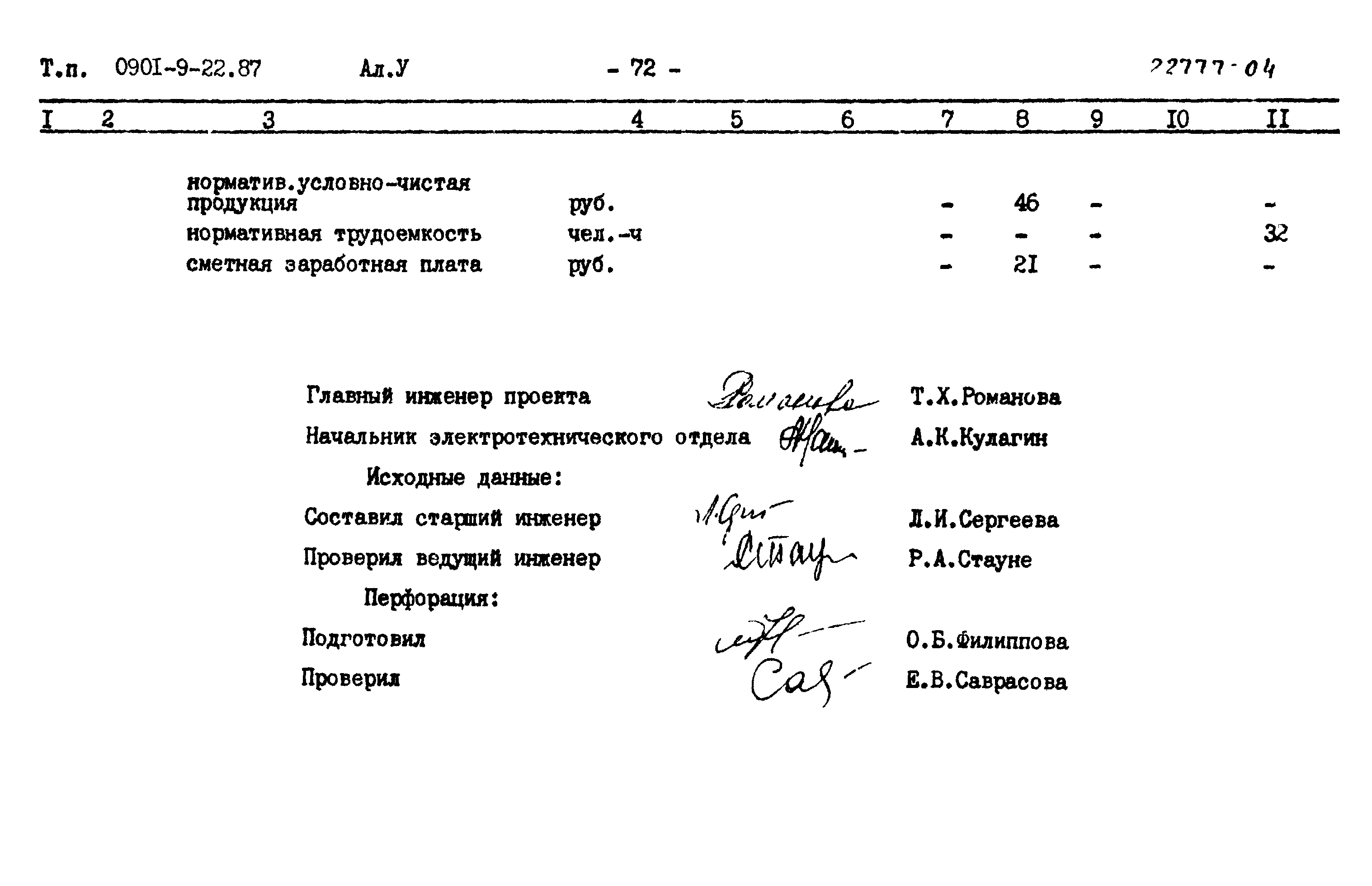 Типовой проект 0901-9-22.87