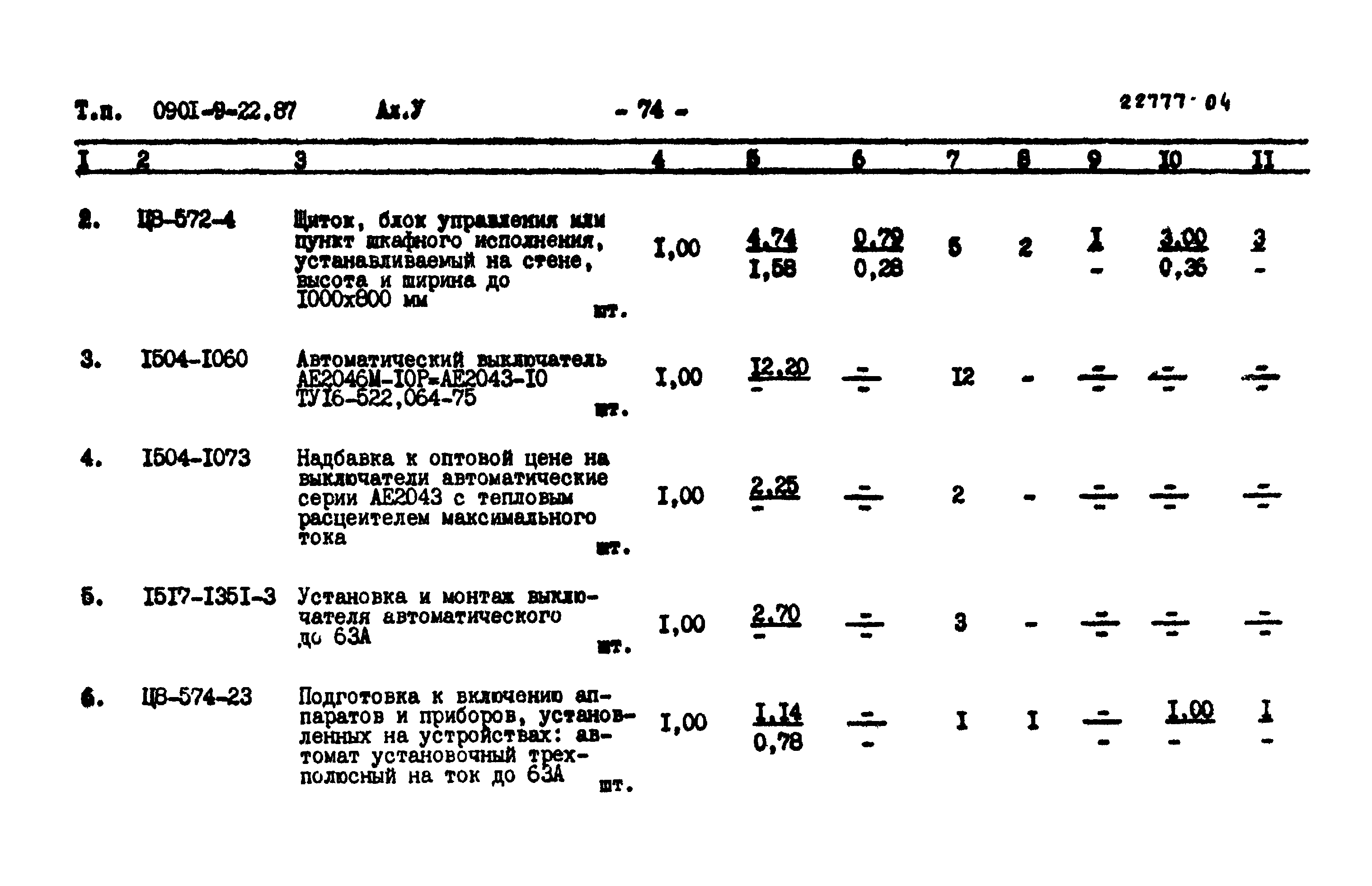 Типовой проект 0901-9-22.87