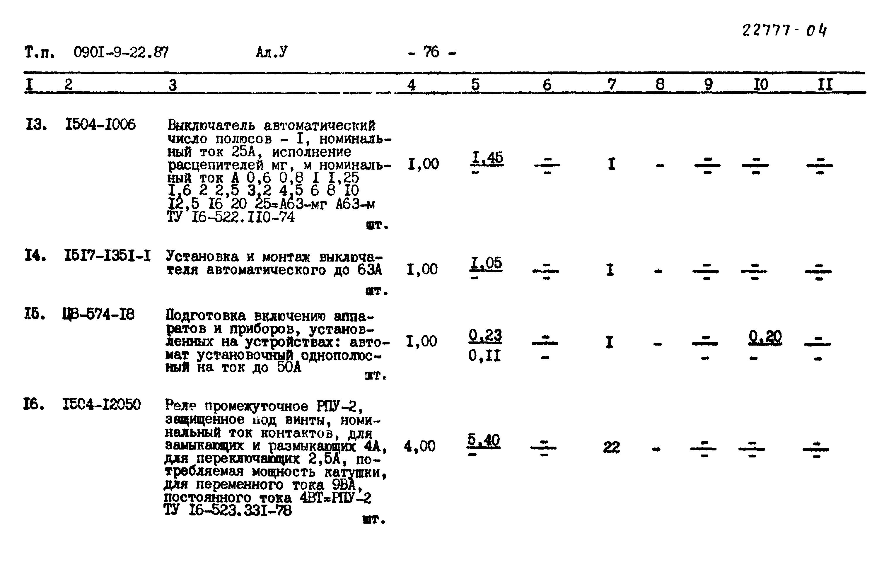 Типовой проект 0901-9-22.87