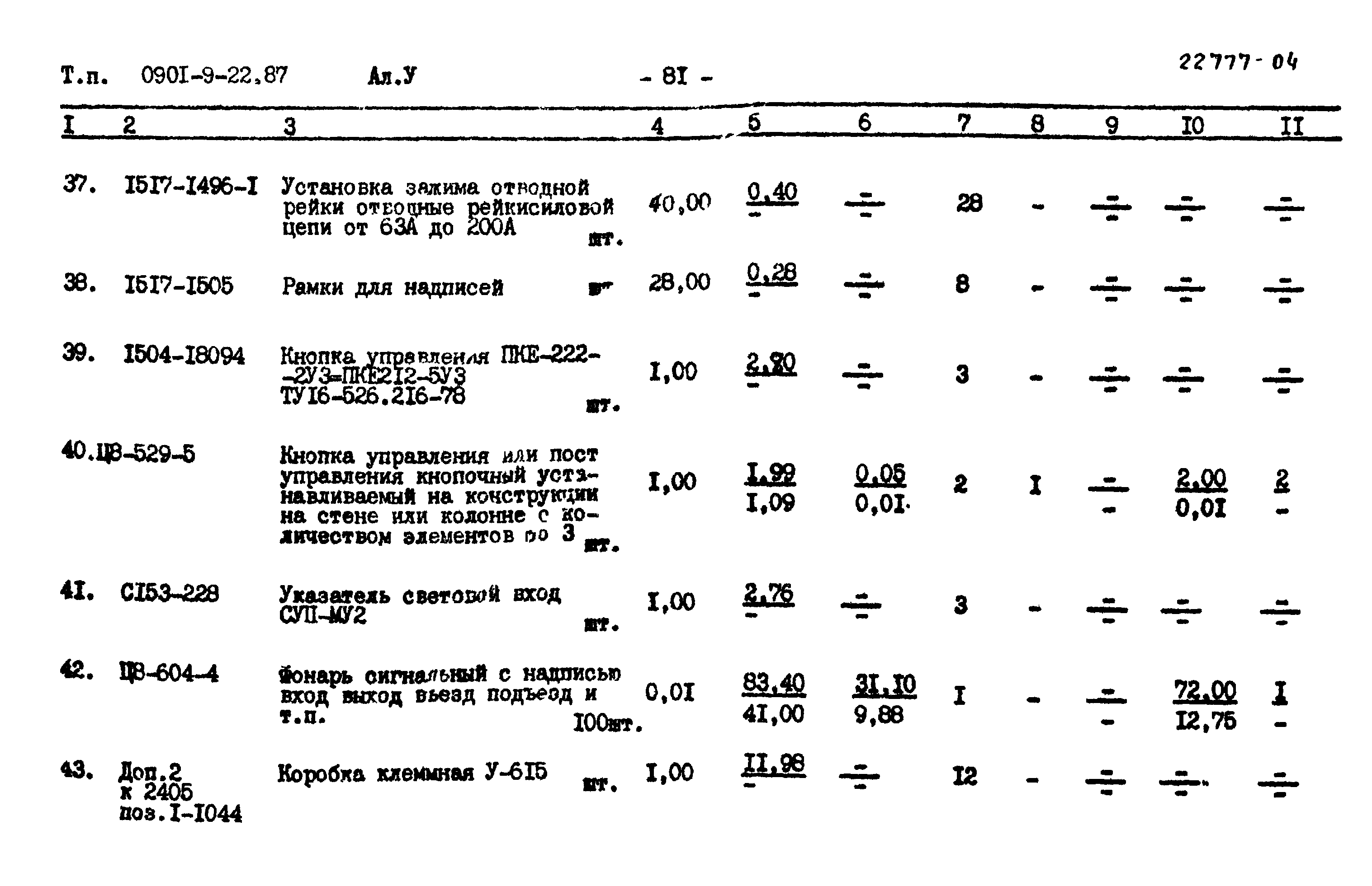 Типовой проект 0901-9-22.87