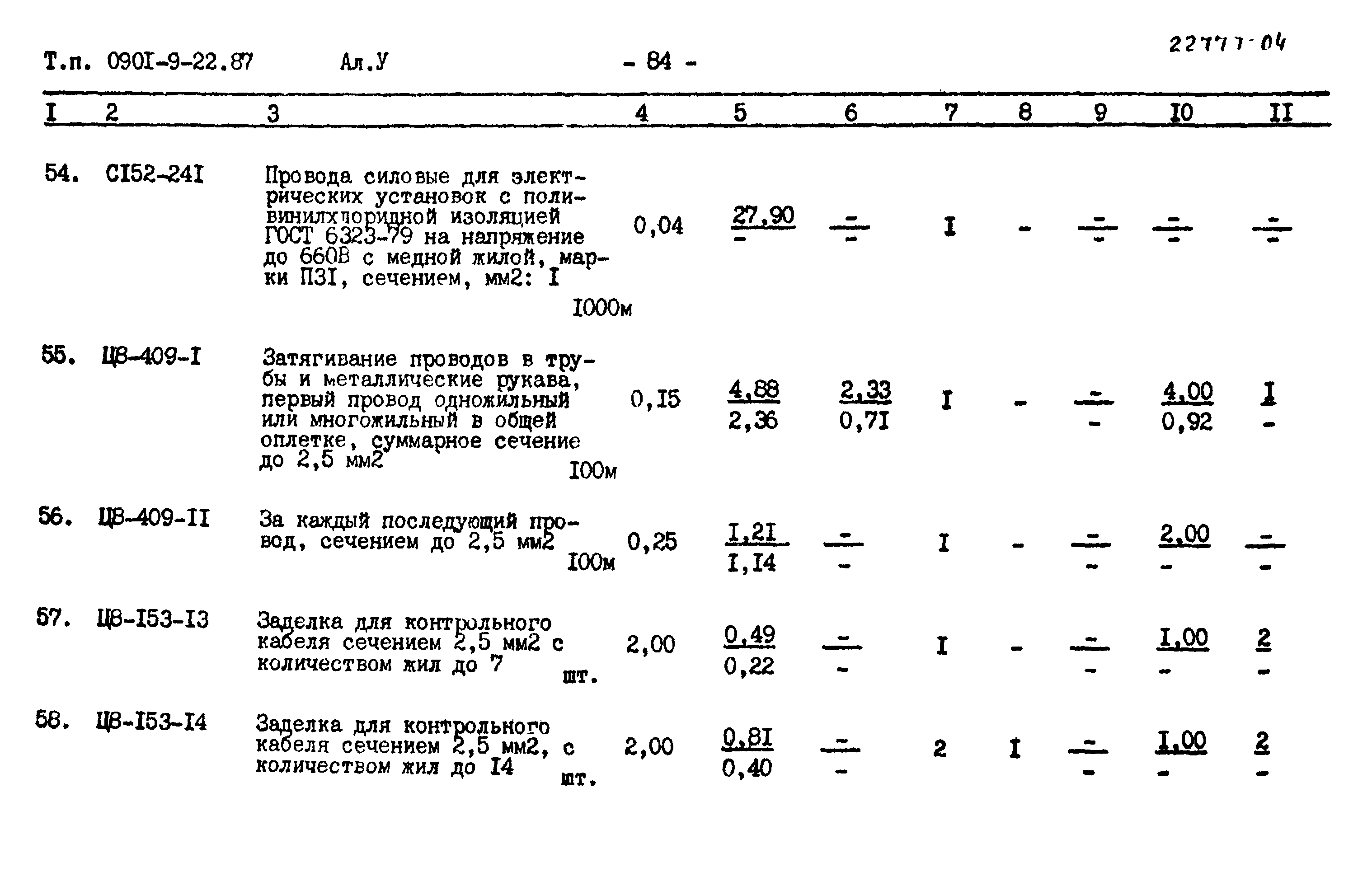 Типовой проект 0901-9-22.87