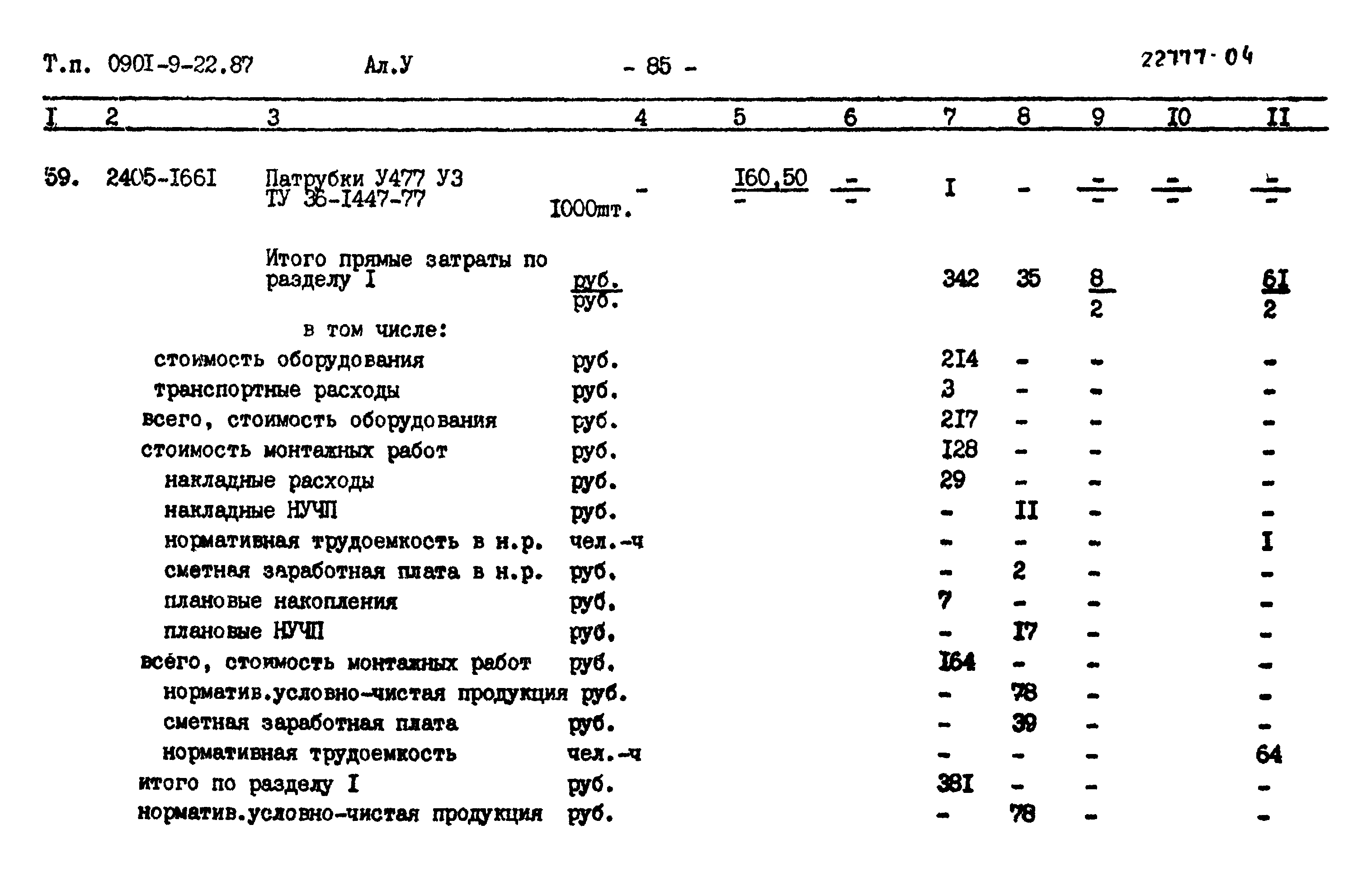 Типовой проект 0901-9-22.87