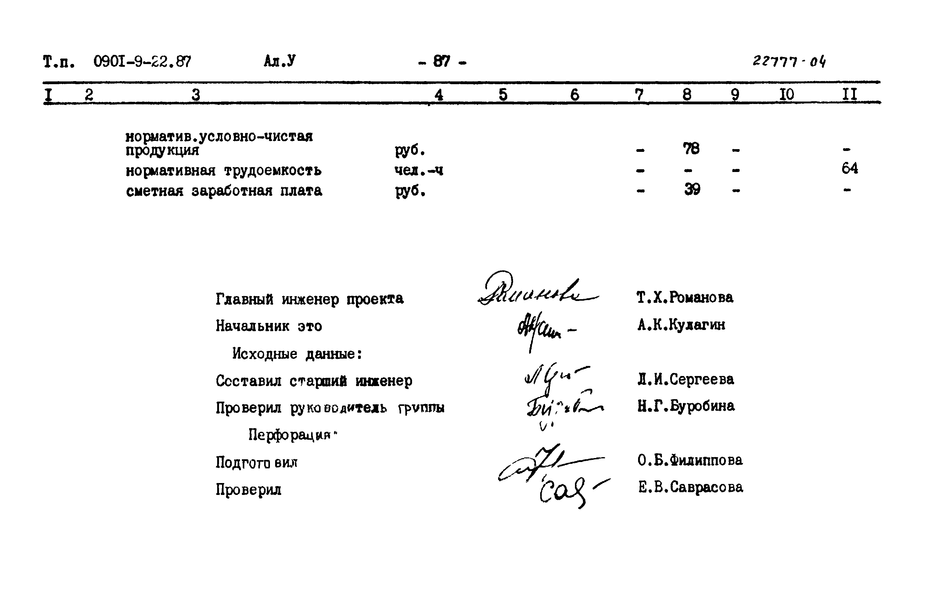 Типовой проект 0901-9-22.87