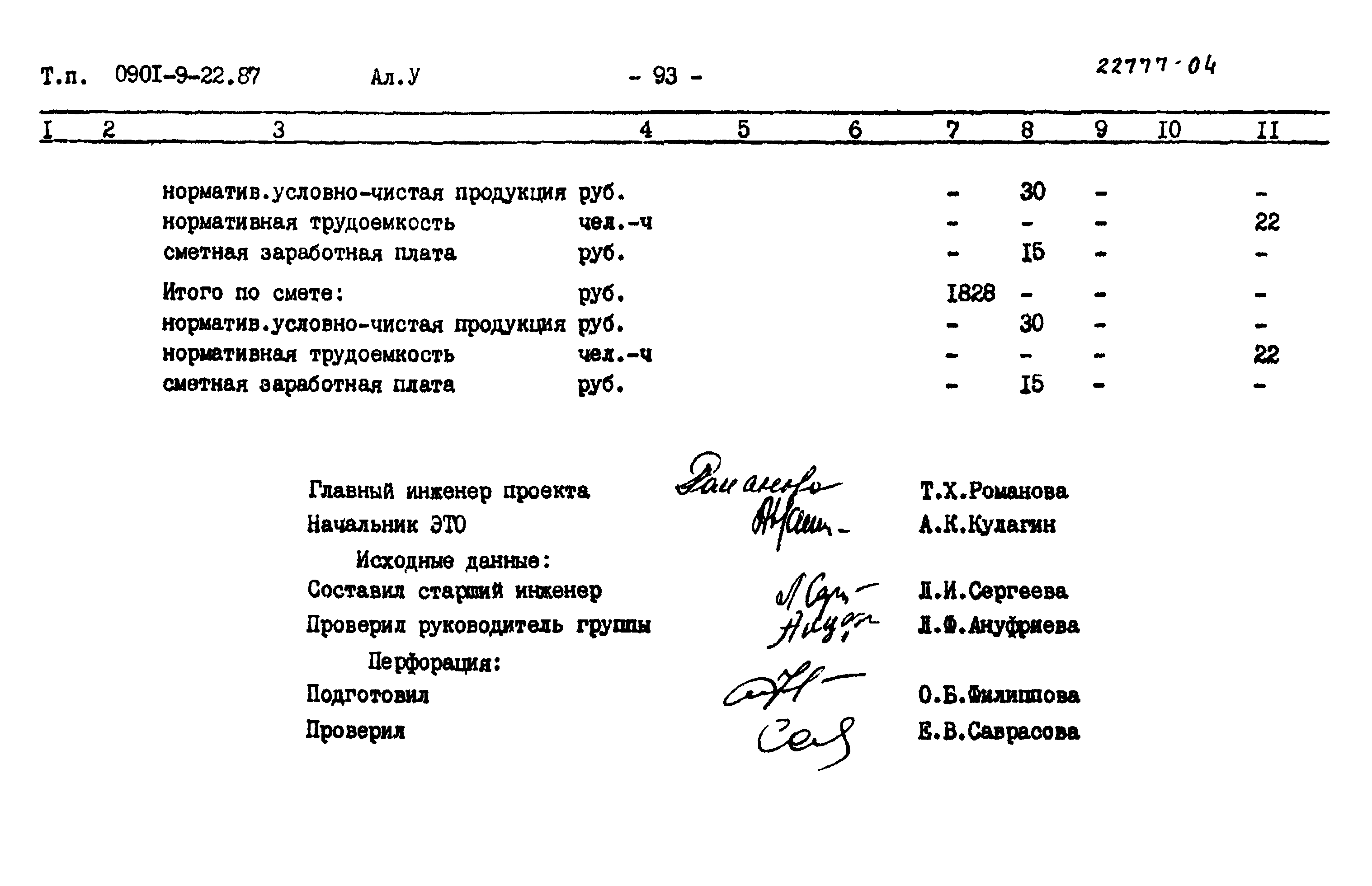Типовой проект 0901-9-22.87