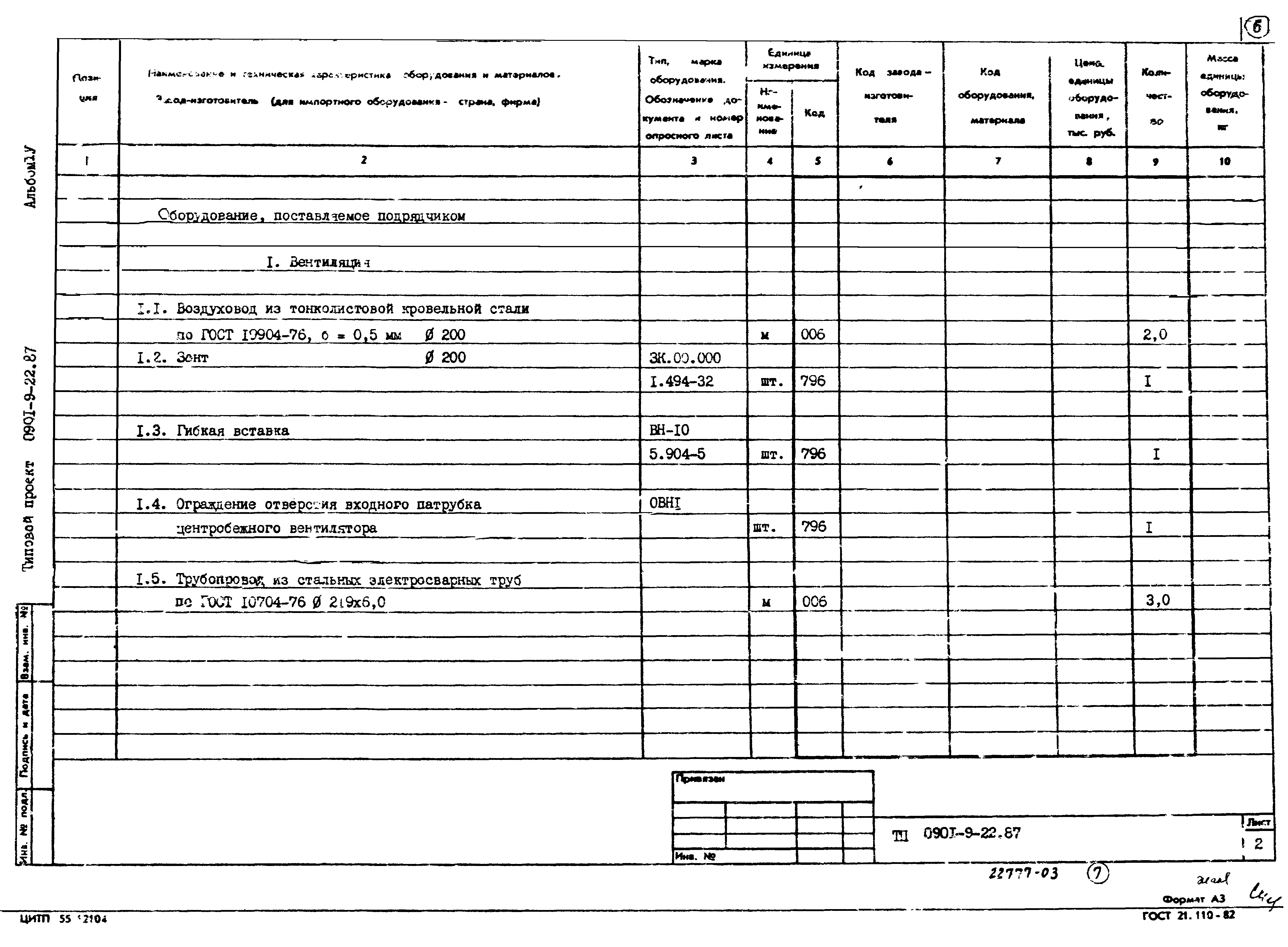 Типовой проект 0901-9-22.87