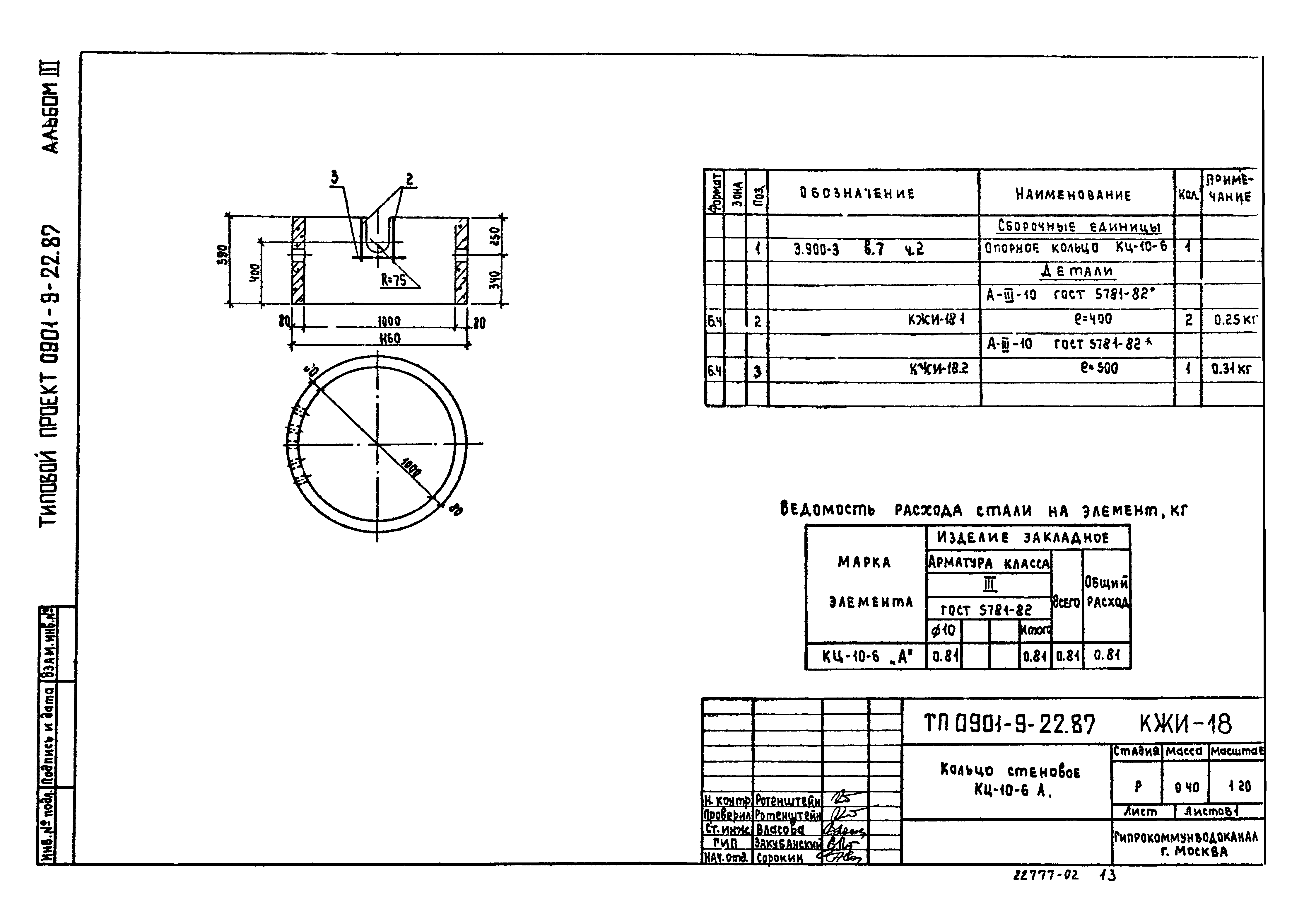 Типовой проект 0901-9-22.87