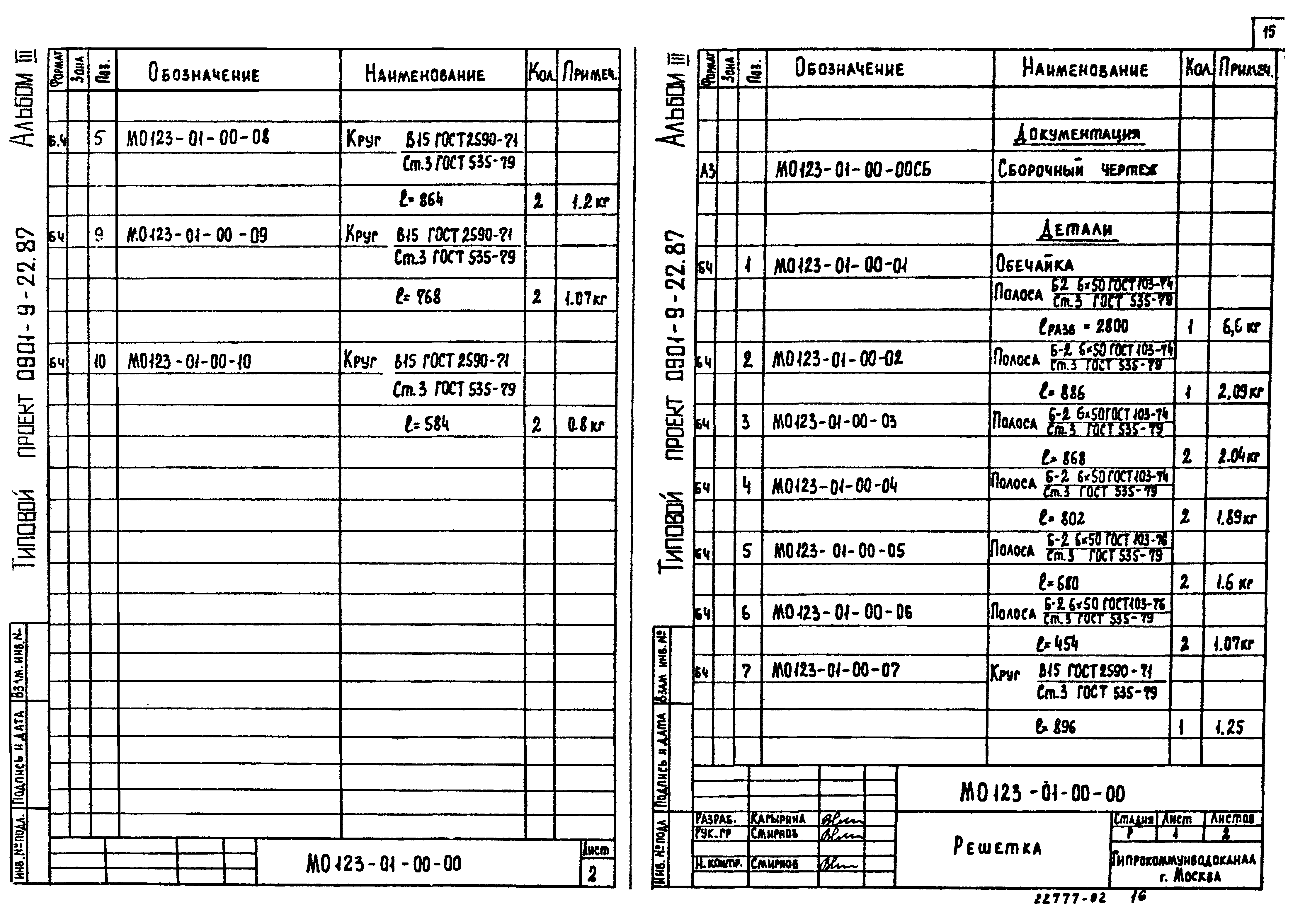 Типовой проект 0901-9-22.87
