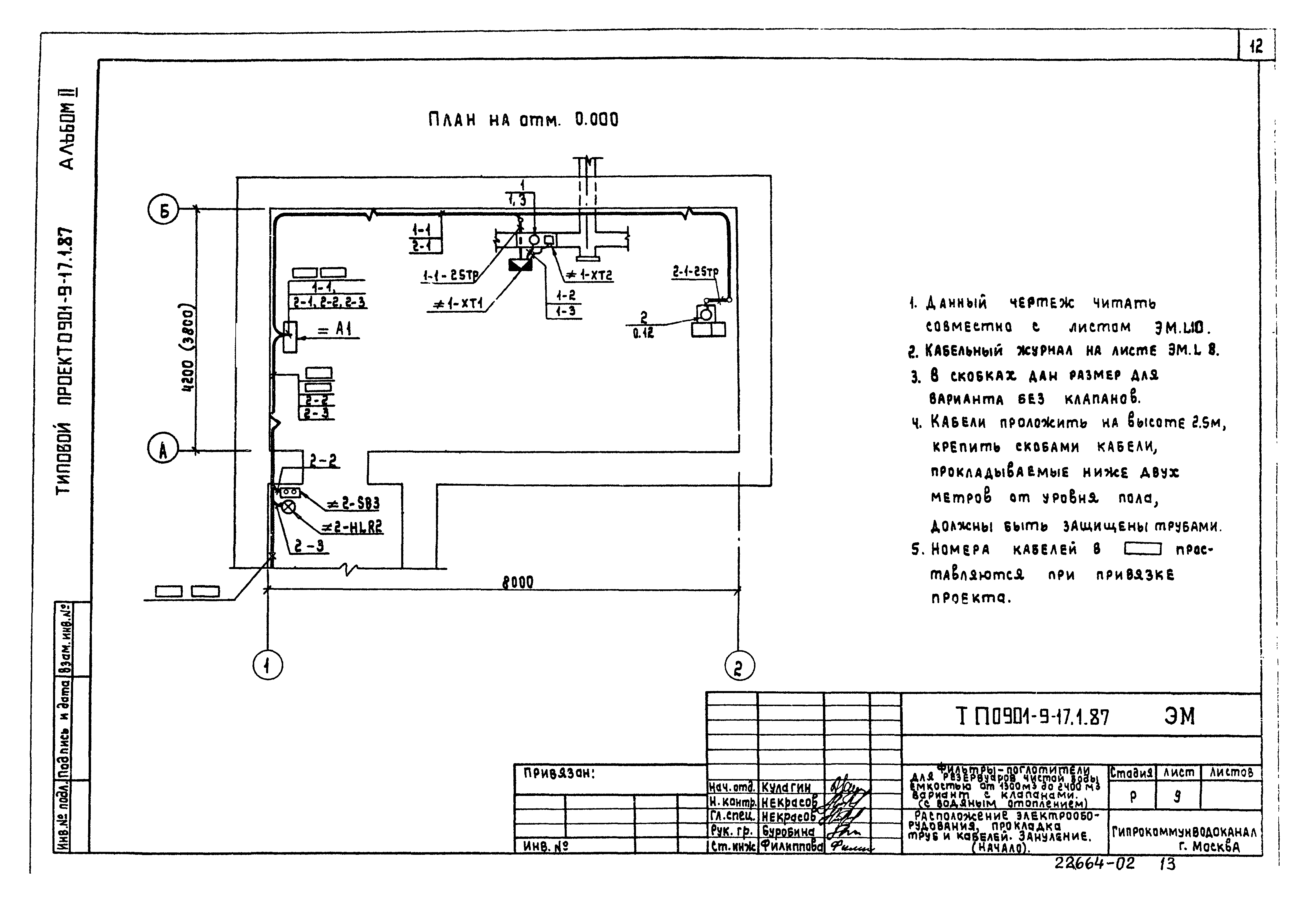 Типовой проект 0901-9-22.87