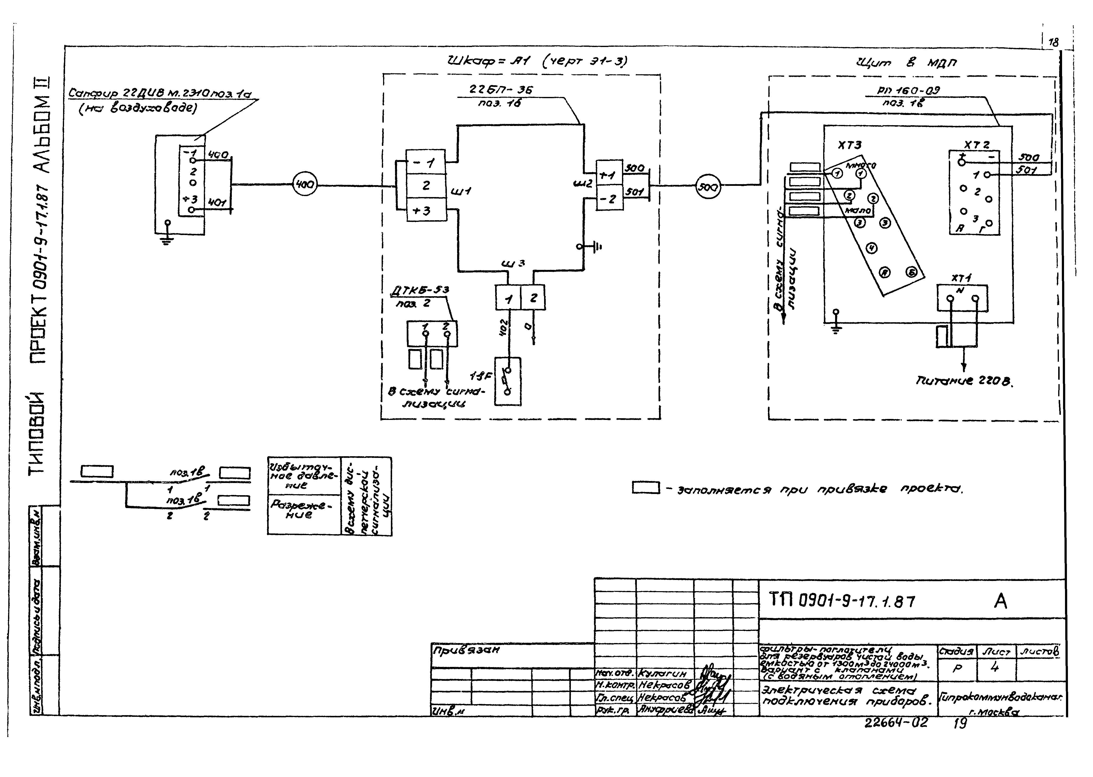 Типовой проект 0901-9-22.87