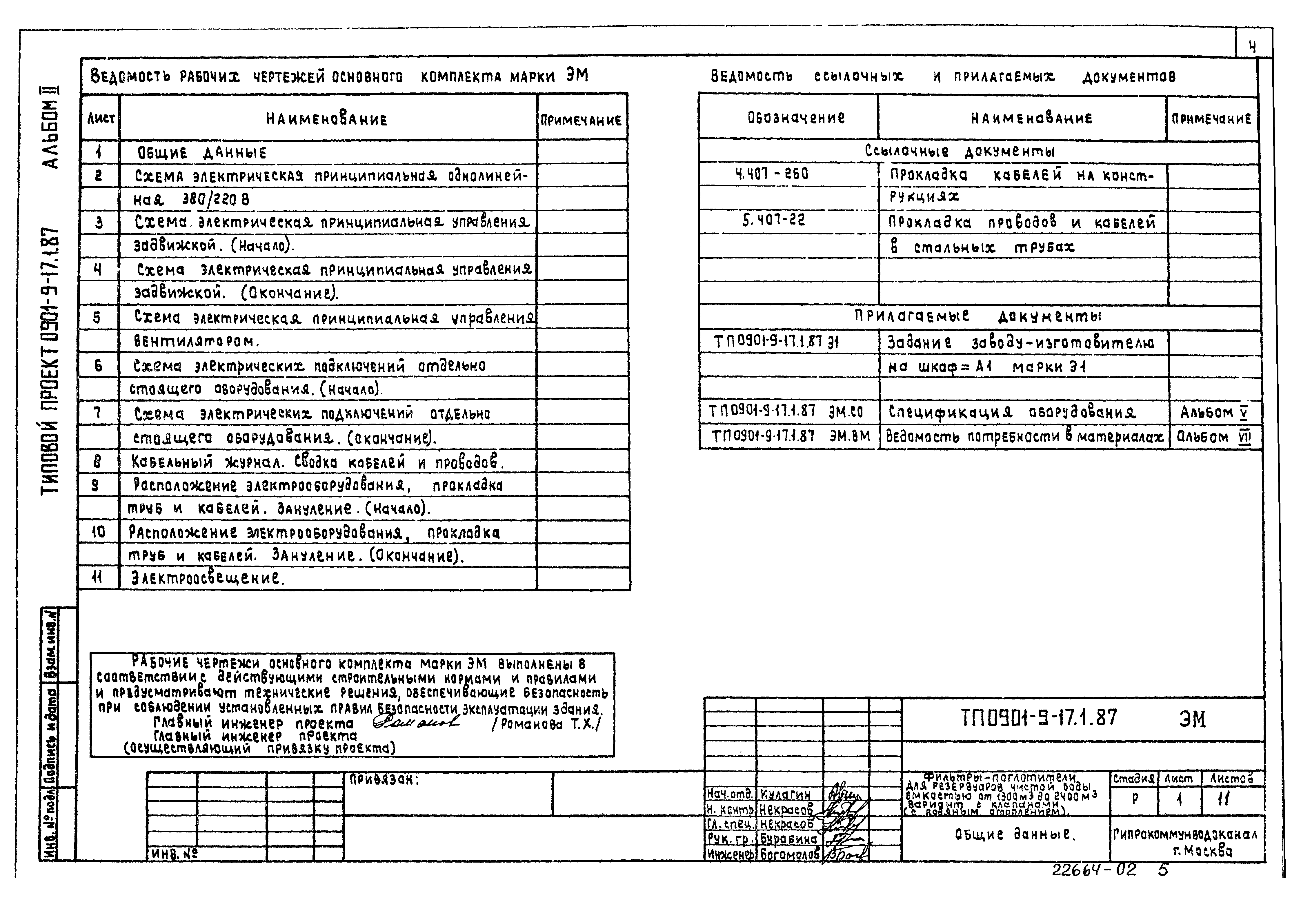 Типовой проект 0901-9-22.87