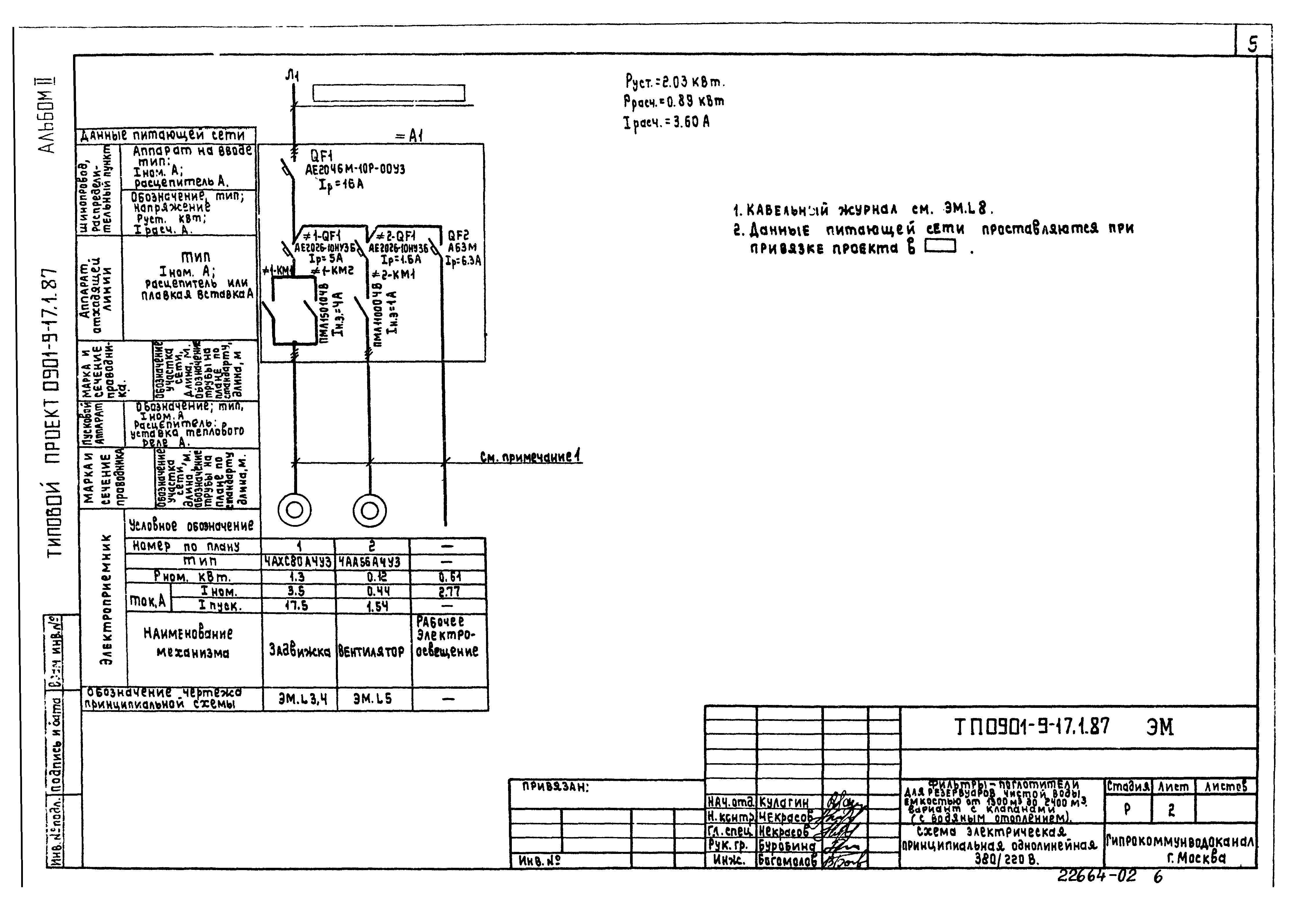 Типовой проект 0901-9-22.87