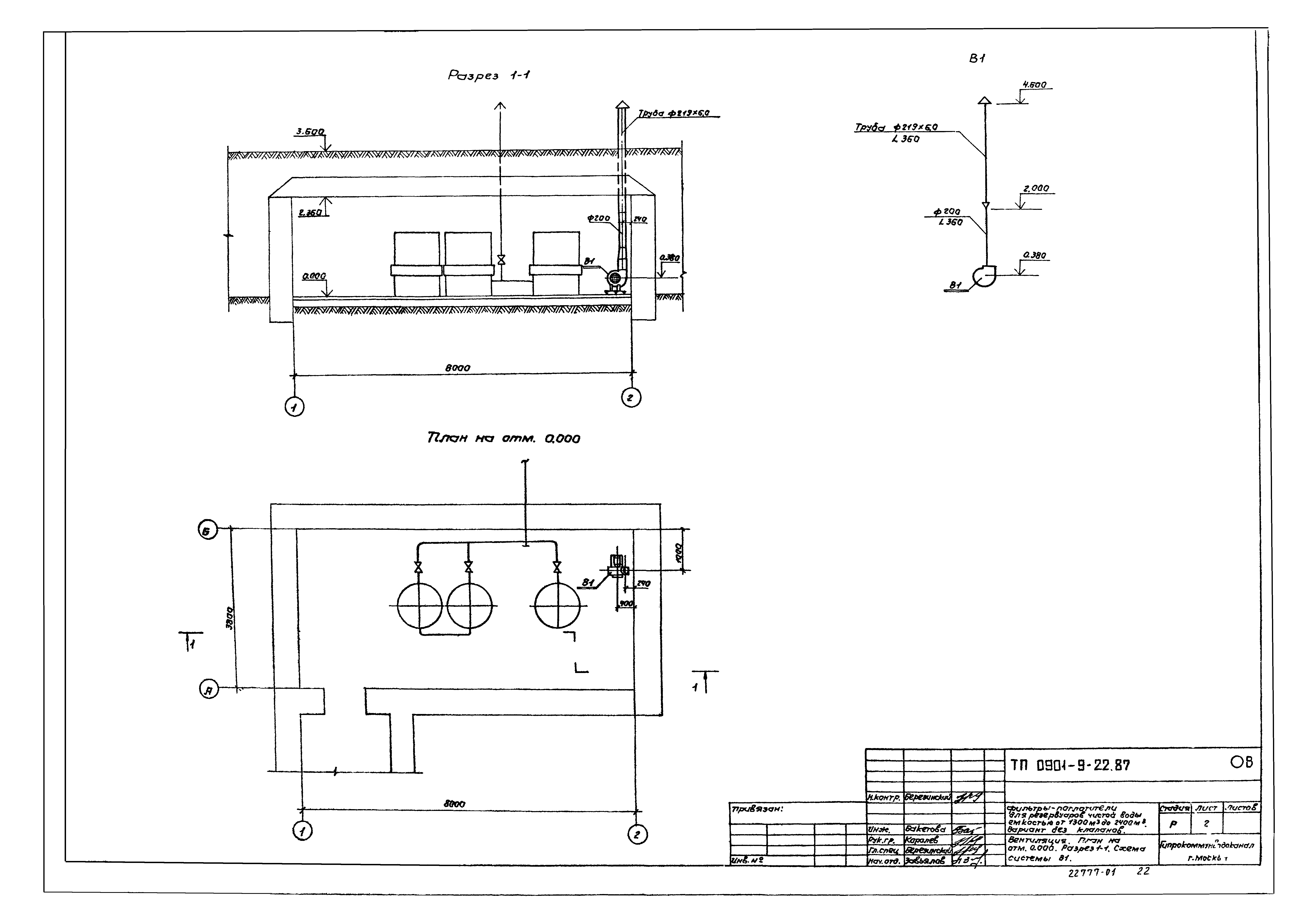 Типовой проект 0901-9-22.87