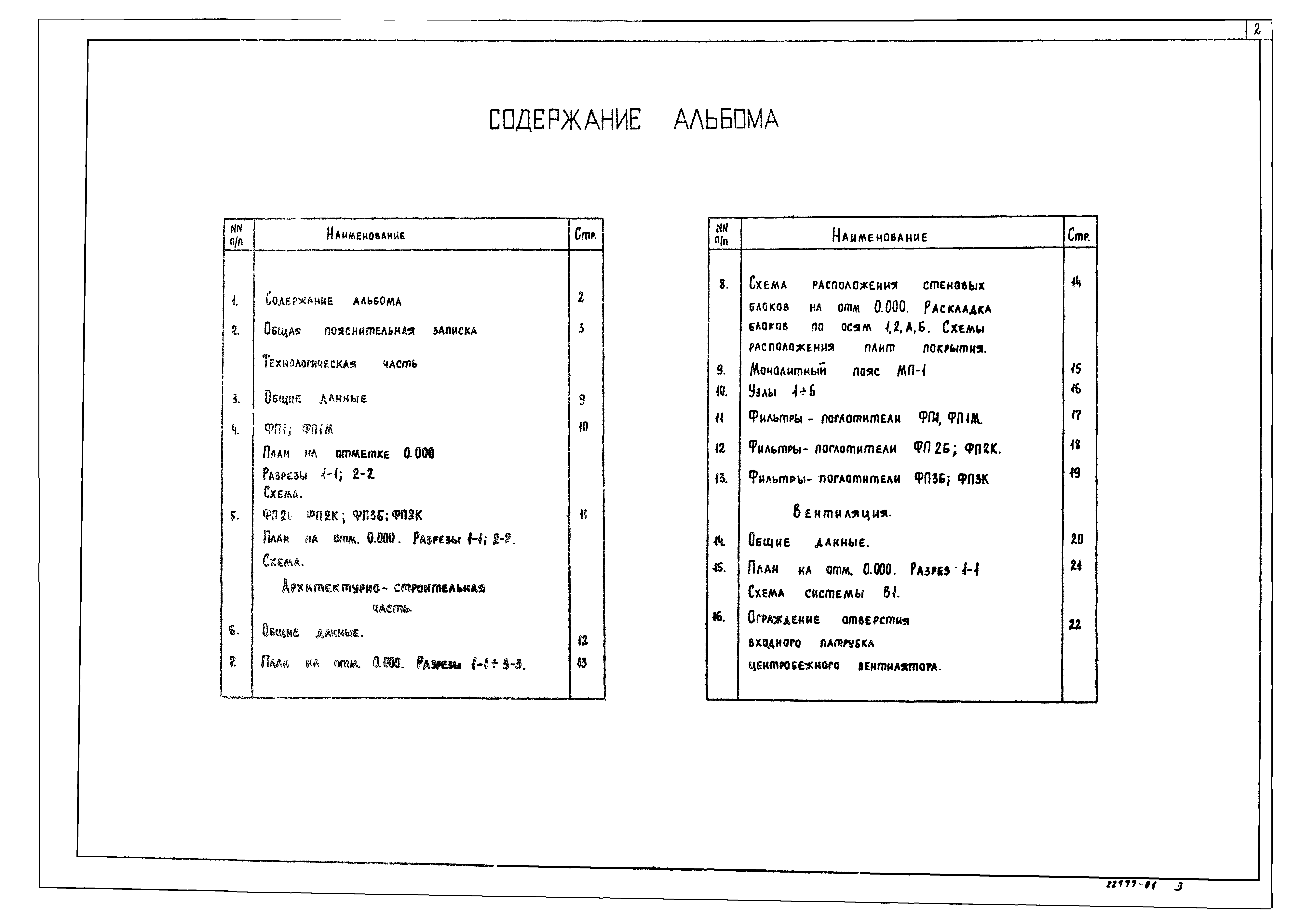 Типовой проект 0901-9-22.87