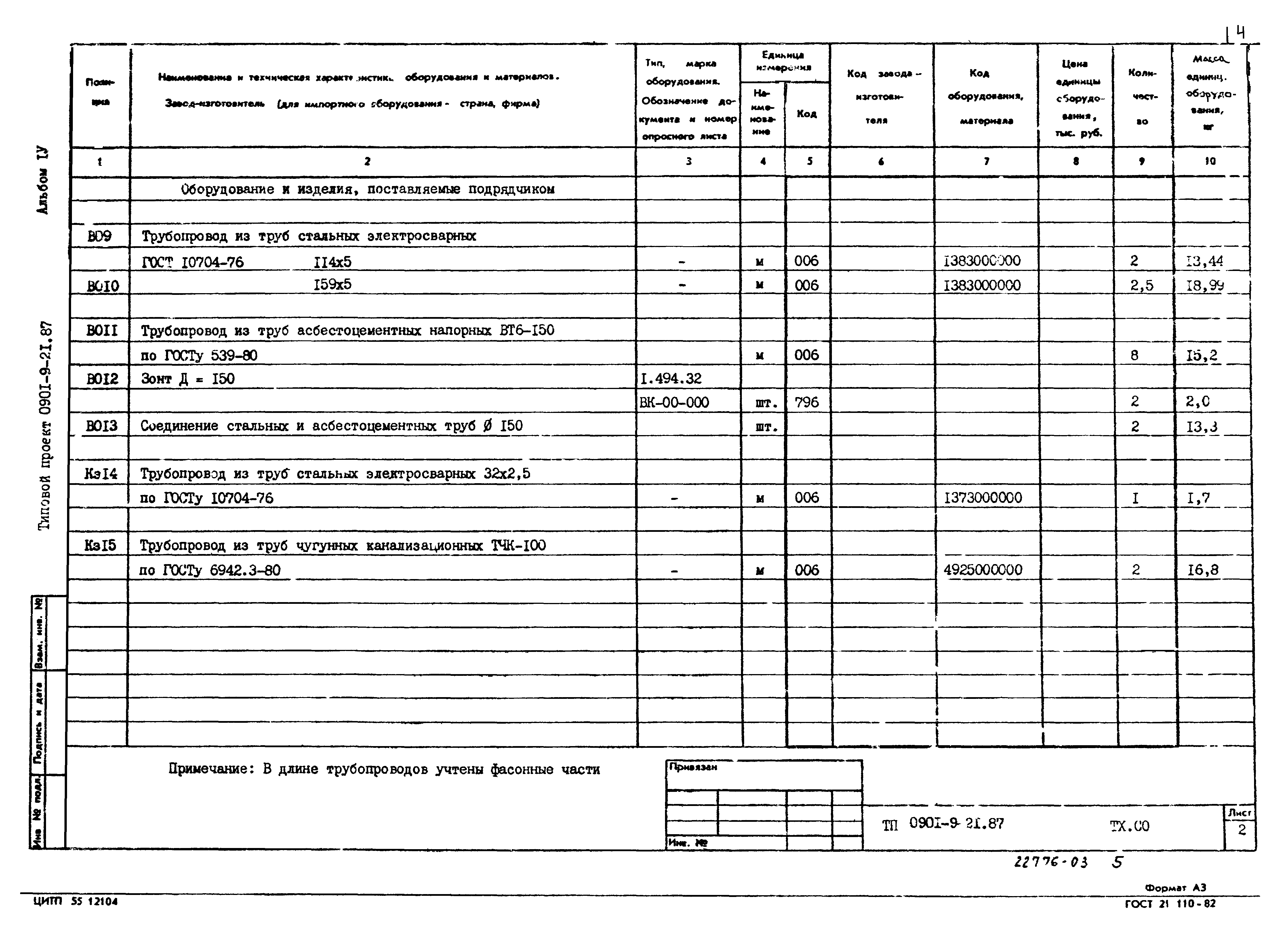 Типовой проект 0901-9-21.87