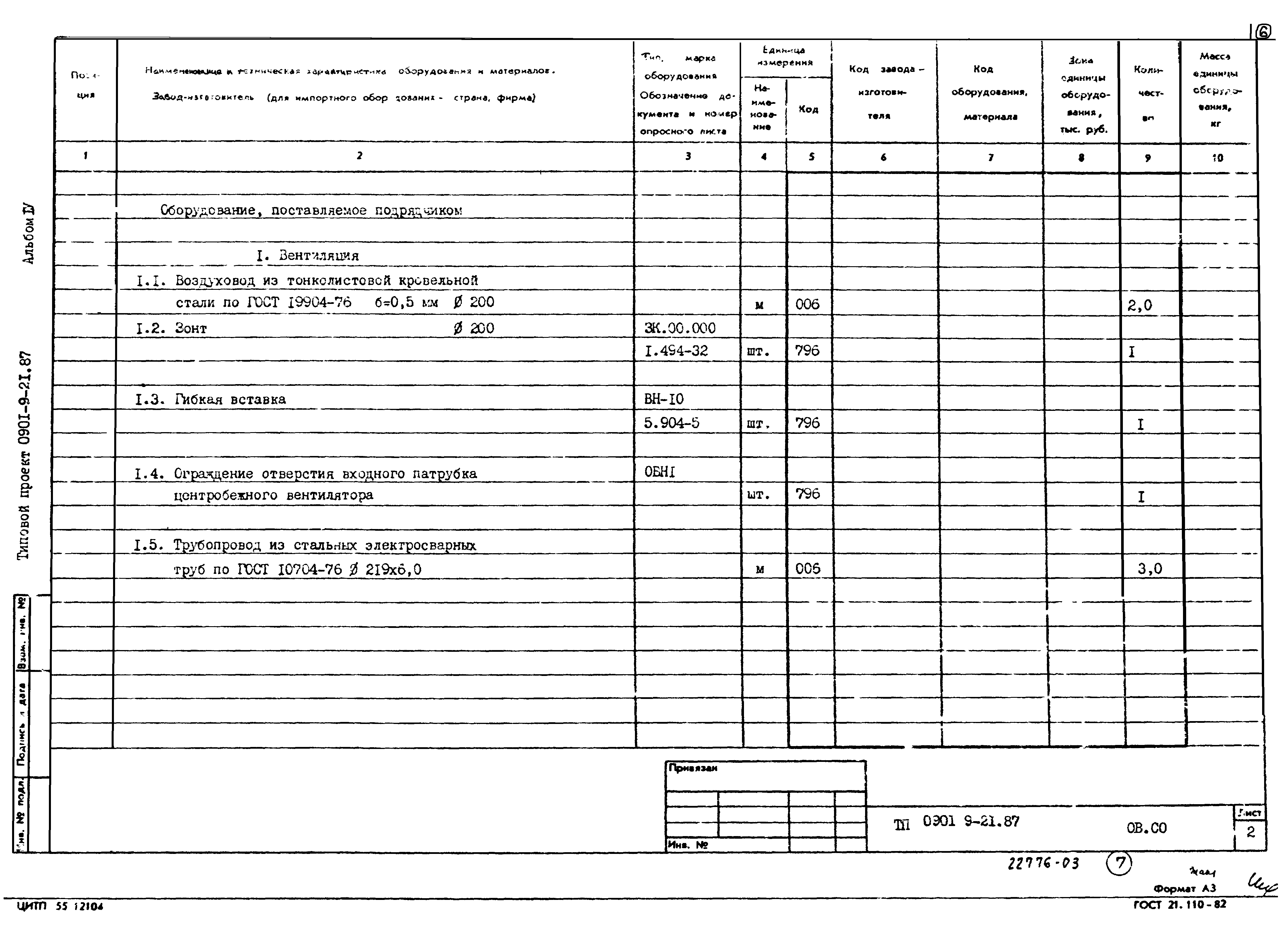 Типовой проект 0901-9-21.87