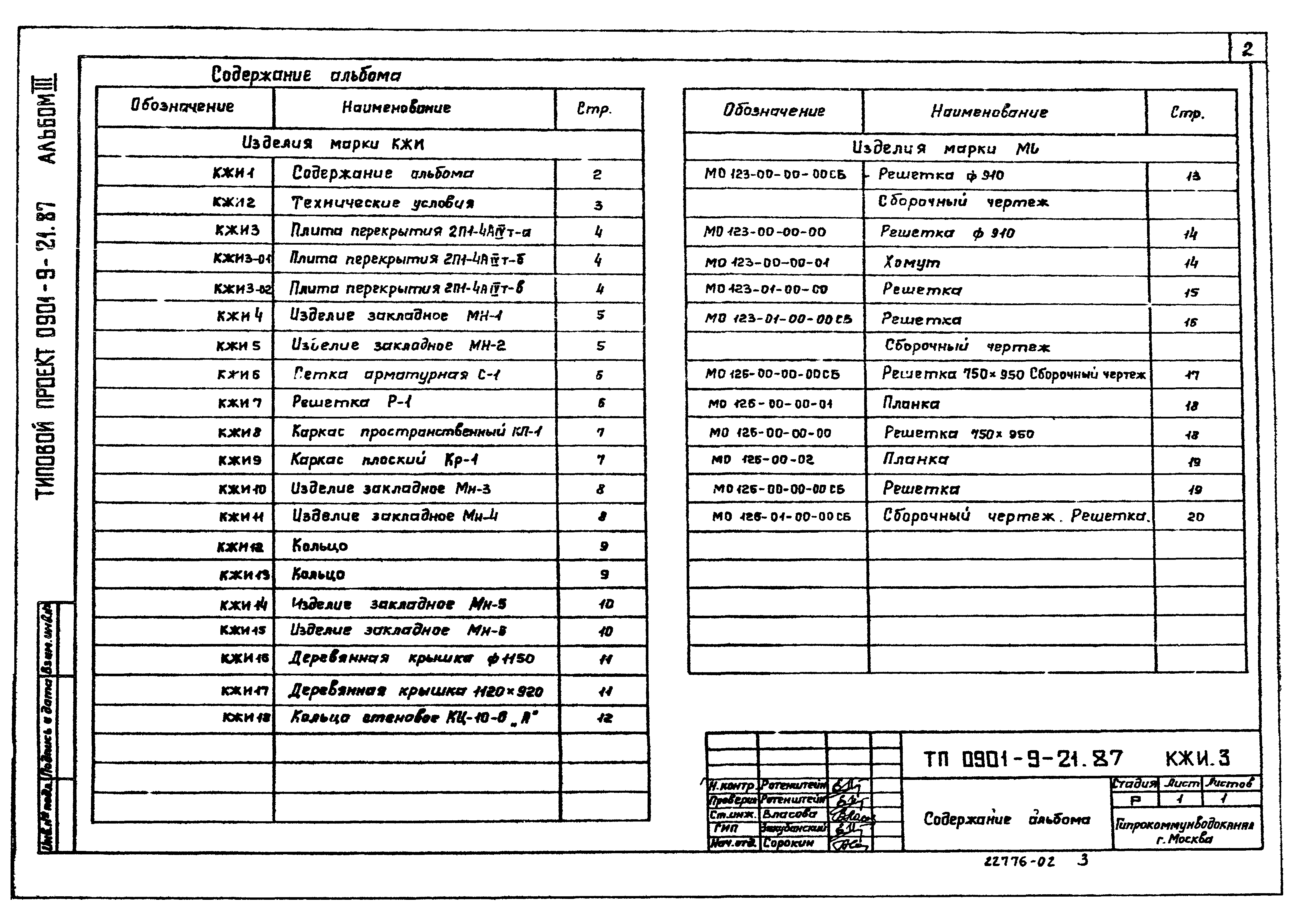Типовой проект 0901-9-21.87